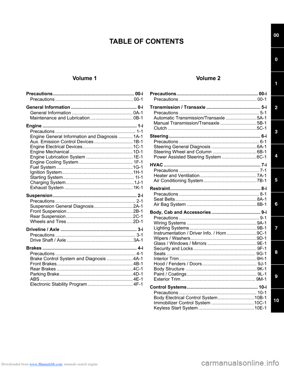 SUZUKI SWIFT 2008 2.G Service Workshop Manual Downloaded from www.Manualslib.com manuals search engine 00
0
1
2
3
4
5
6
7
8
9
10
11
Vo l u m e  1
Precautions............................................................... 00-iPrecautions .........