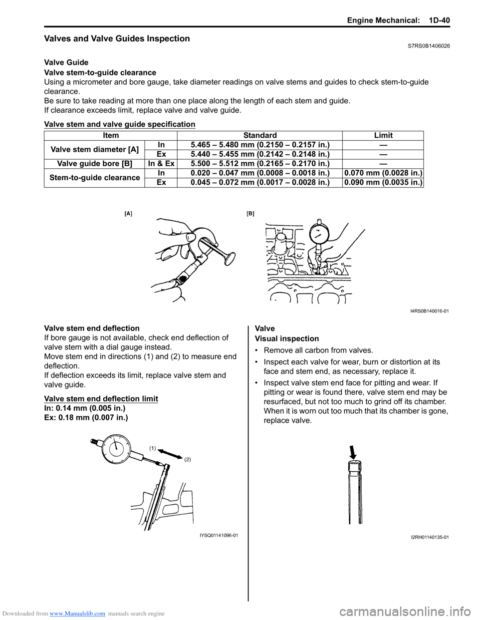 SUZUKI SWIFT 2008 2.G Service Workshop Manual Downloaded from www.Manualslib.com manuals search engine Engine Mechanical:  1D-40
Valves and Valve Guides InspectionS7RS0B1406026
Valve Guide
Valve stem-to-guide clearance
Using a micrometer and bore