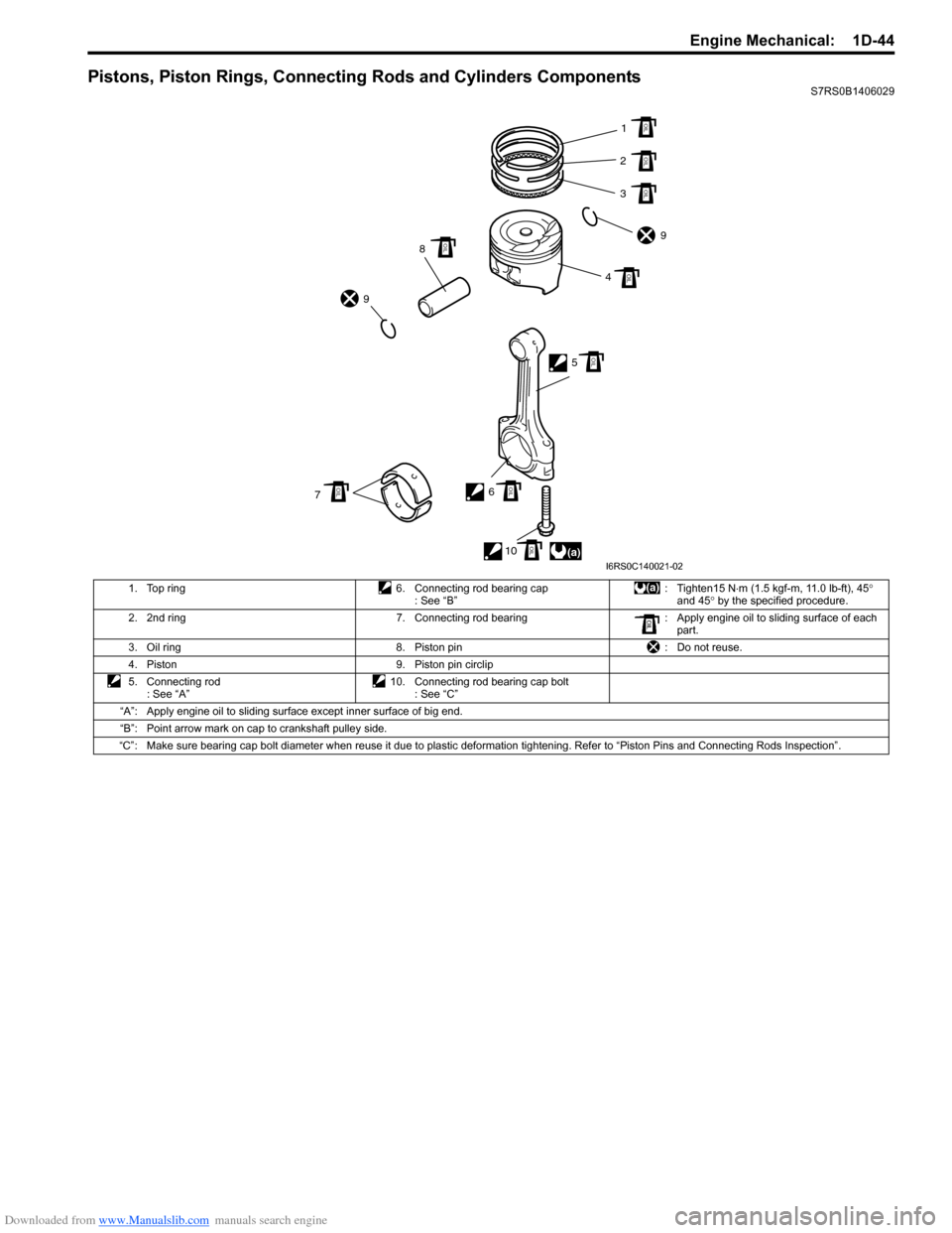 SUZUKI SWIFT 2008 2.G Service Workshop Manual Downloaded from www.Manualslib.com manuals search engine Engine Mechanical:  1D-44
Pistons, Piston Rings, Connecting Rods and Cylinders ComponentsS7RS0B1406029
1. Top ring 6. Connecting rod bearing ca