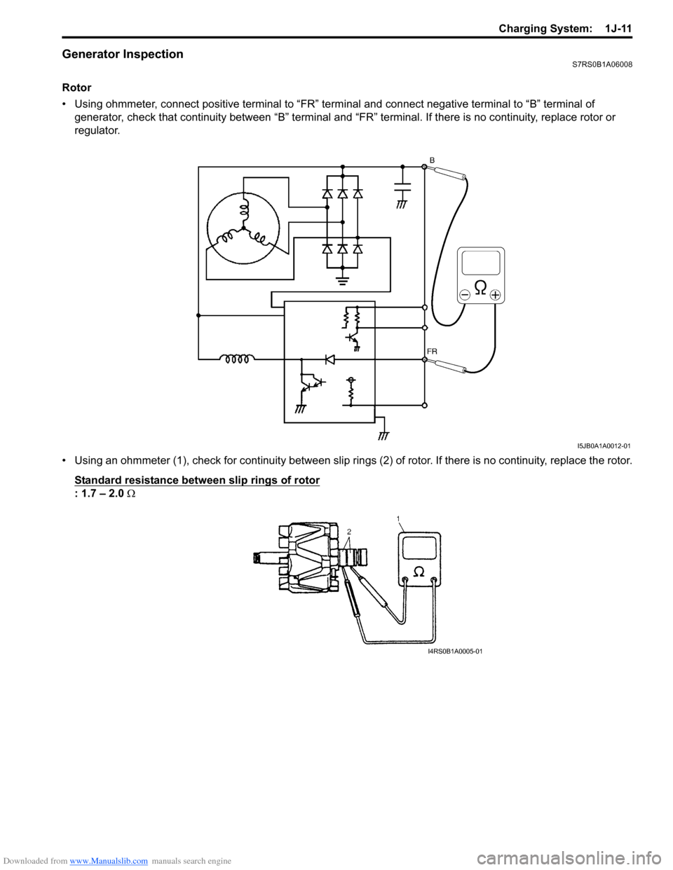 SUZUKI SWIFT 2008 2.G Service Workshop Manual Downloaded from www.Manualslib.com manuals search engine Charging System:  1J-11
Generator InspectionS7RS0B1A06008
Rotor
• Using ohmmeter, connect positive terminal to “FR” terminal and connect 