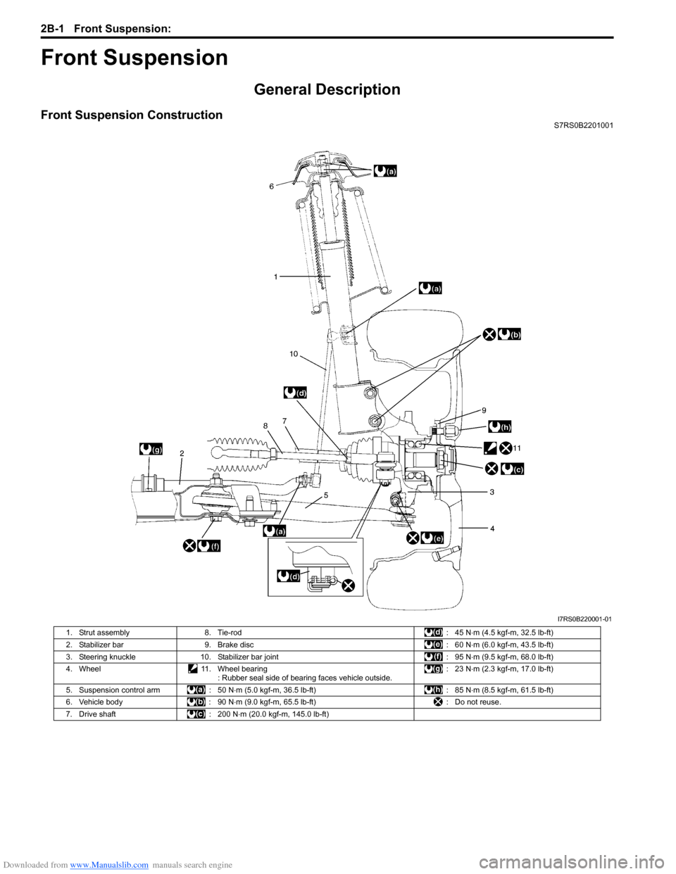 SUZUKI SWIFT 2007 2.G Service Workshop Manual Downloaded from www.Manualslib.com manuals search engine 2B-1 Front Suspension: 
Suspension
Front Suspension
General Description
Front Suspension ConstructionS7RS0B2201001
I7RS0B220001-01
1. Strut ass
