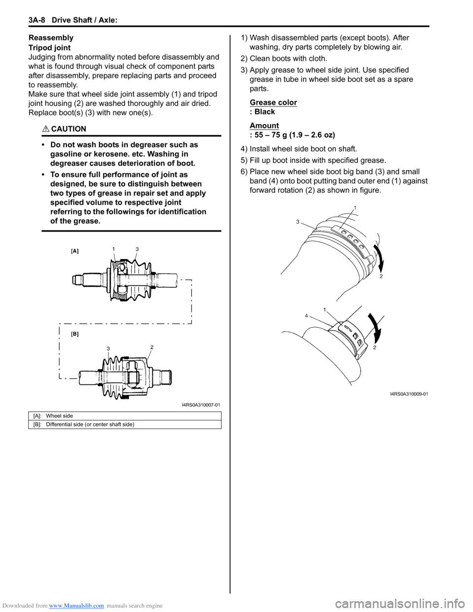 SUZUKI SWIFT 2008 2.G Service Workshop Manual Downloaded from www.Manualslib.com manuals search engine 3A-8 Drive Shaft / Axle: 
Reassembly
Tripod joint
Judging from abnormality noted before disassembly and 
what is found through visual check of 