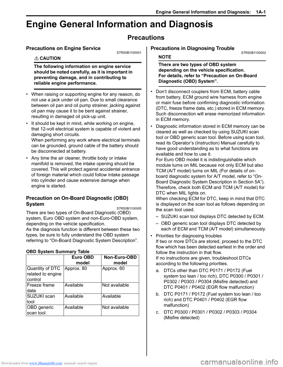 SUZUKI SWIFT 2008 2.G Service Workshop Manual Downloaded from www.Manualslib.com manuals search engine Engine General Information and Diagnosis:  1A-1
Engine
Engine General Information and Diagnosis
Precautions
Precautions on Engine ServiceS7RS0B