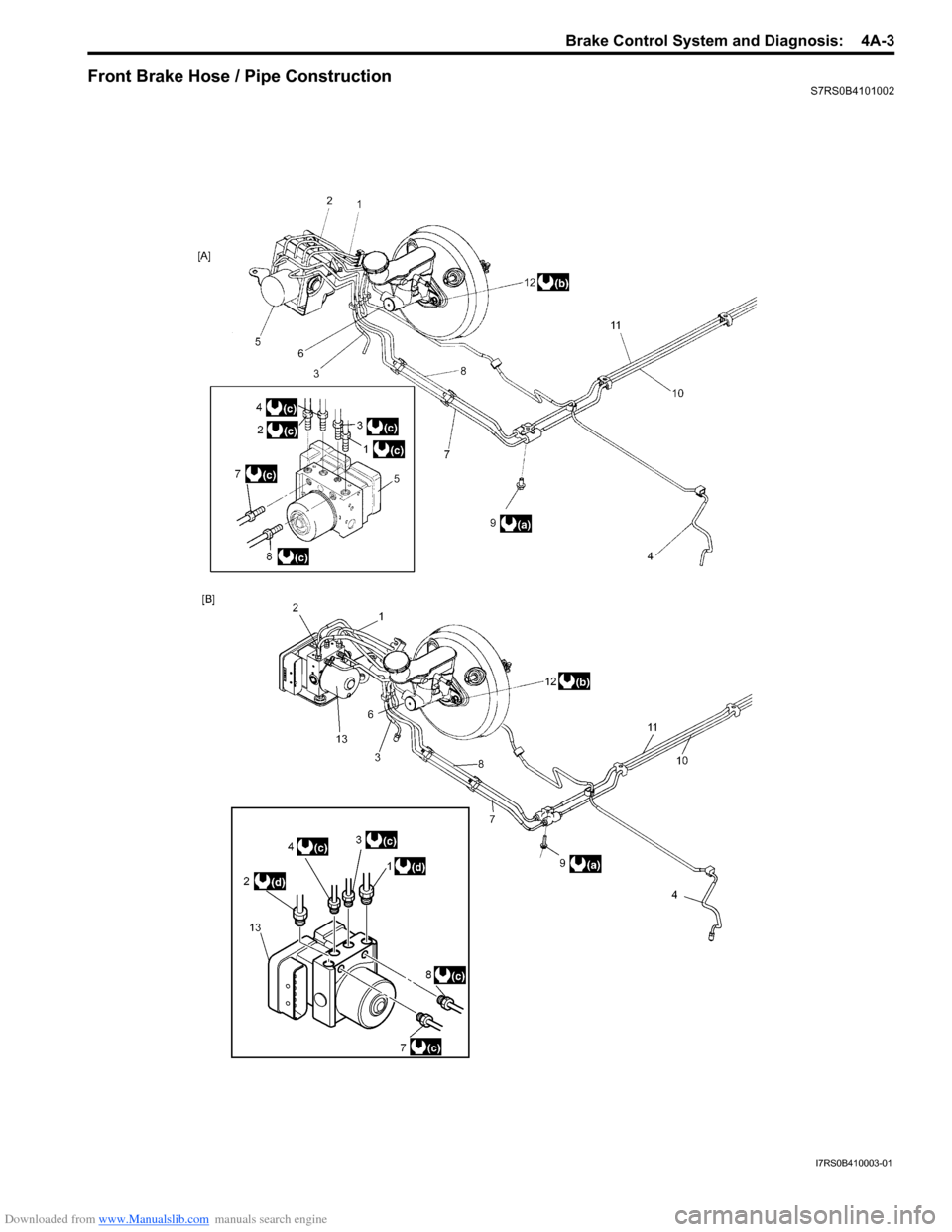 SUZUKI SWIFT 2008 2.G Service Workshop Manual Downloaded from www.Manualslib.com manuals search engine Brake Control System and Diagnosis:  4A-3
Front Brake Hose / Pipe ConstructionS7RS0B4101002
I7RS0B410003-01  