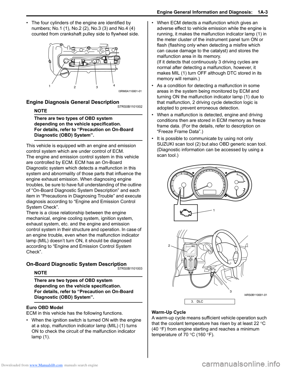 SUZUKI SWIFT 2007 2.G Service Workshop Manual Downloaded from www.Manualslib.com manuals search engine Engine General Information and Diagnosis:  1A-3
• The four cylinders of the engine are identified by numbers; No.1 (1), No.2 (2 ), No.3 (3) a