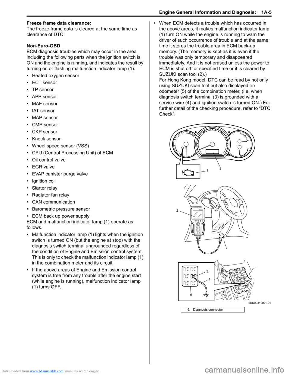 SUZUKI SWIFT 2008 2.G Service Workshop Manual Downloaded from www.Manualslib.com manuals search engine Engine General Information and Diagnosis:  1A-5
Freeze frame data clearance:
The freeze frame data is cleared at the same time as 
clearance of