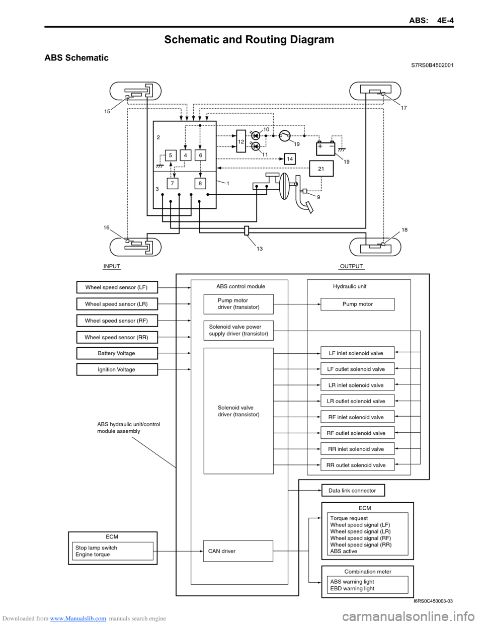 SUZUKI SWIFT 2007 2.G Service Workshop Manual Downloaded from www.Manualslib.com manuals search engine ABS: 4E-4
Schematic and Routing Diagram
ABS SchematicS7RS0B4502001
INPUTOUTPUT
ABS control moduleWheel speed sensor (LF)
Wheel speed sensor (LR