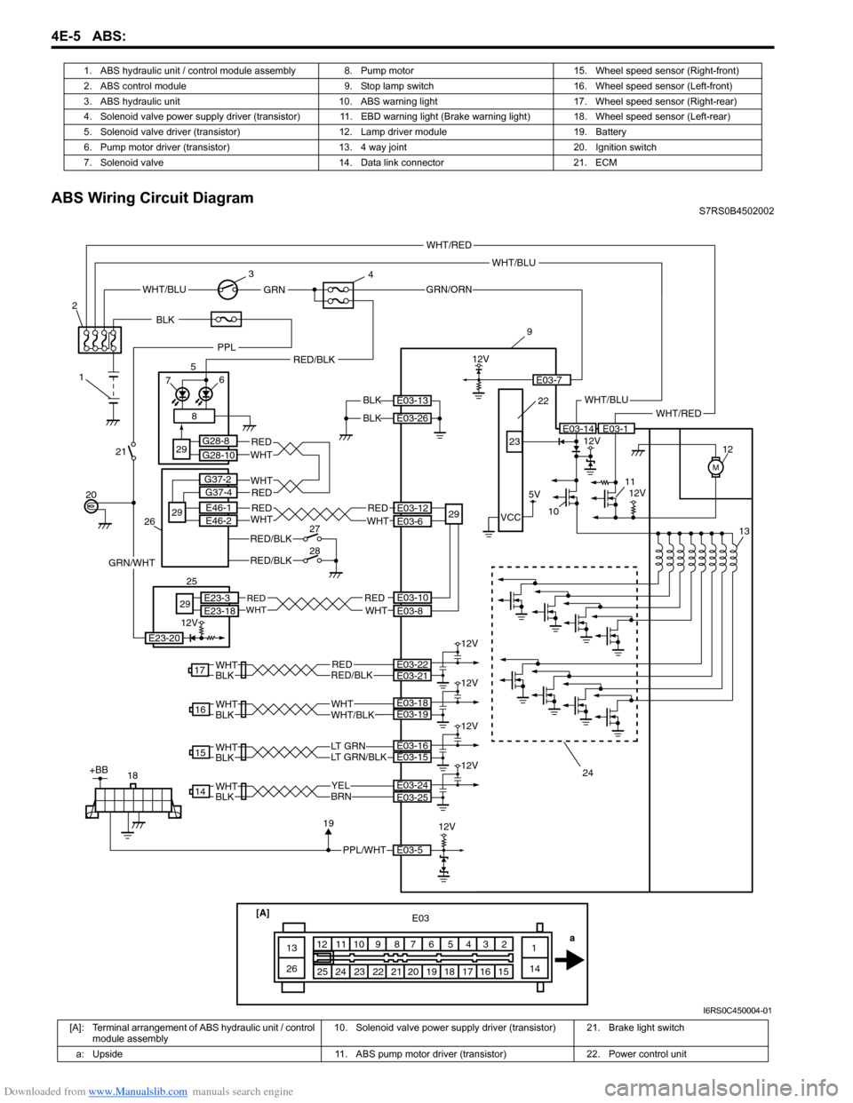 SUZUKI SWIFT 2007 2.G Service Workshop Manual Downloaded from www.Manualslib.com manuals search engine 4E-5 ABS: 
ABS Wiring Circuit DiagramS7RS0B4502002
1. ABS hydraulic unit / control module assembly 8.
Pump motor 15. Wheel speed sensor (Right-