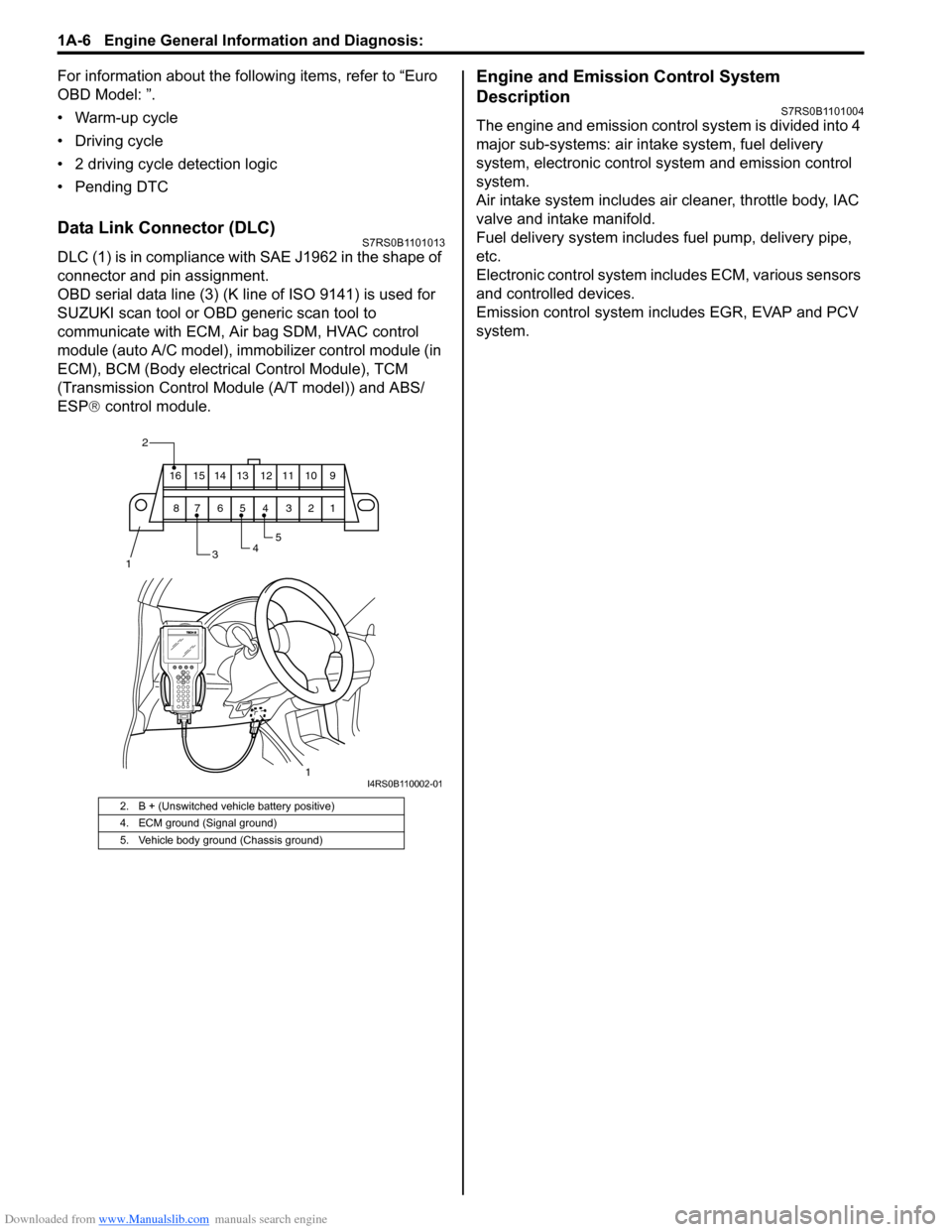 SUZUKI SWIFT 2008 2.G Service Workshop Manual Downloaded from www.Manualslib.com manuals search engine 1A-6 Engine General Information and Diagnosis: 
For information about the following items, refer to “Euro 
OBD Model: ”.
• Warm-up cycle
