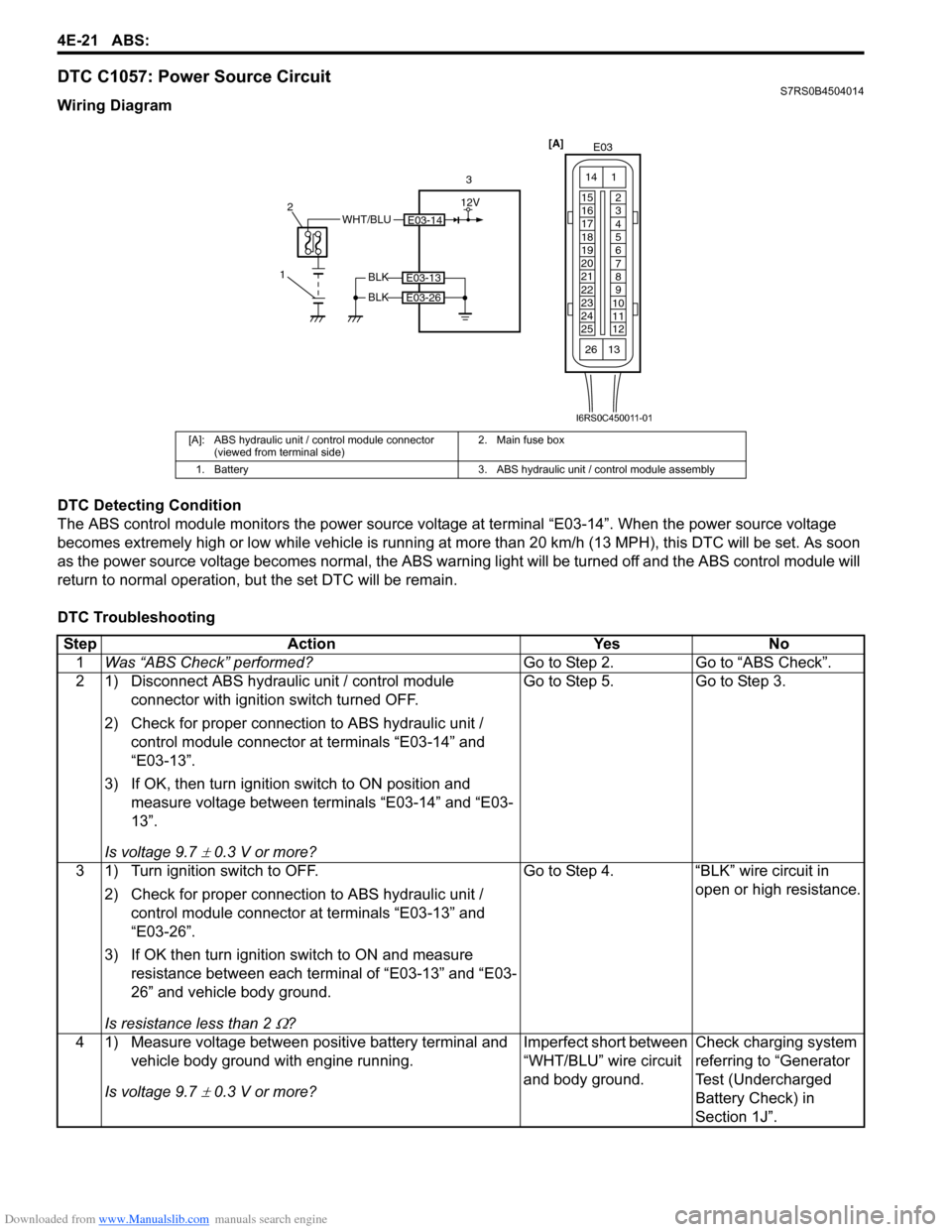 SUZUKI SWIFT 2007 2.G Service Workshop Manual Downloaded from www.Manualslib.com manuals search engine 4E-21 ABS: 
DTC C1057: Power Source CircuitS7RS0B4504014
Wiring Diagram
DTC Detecting Condition
The ABS control module monitors the power sourc