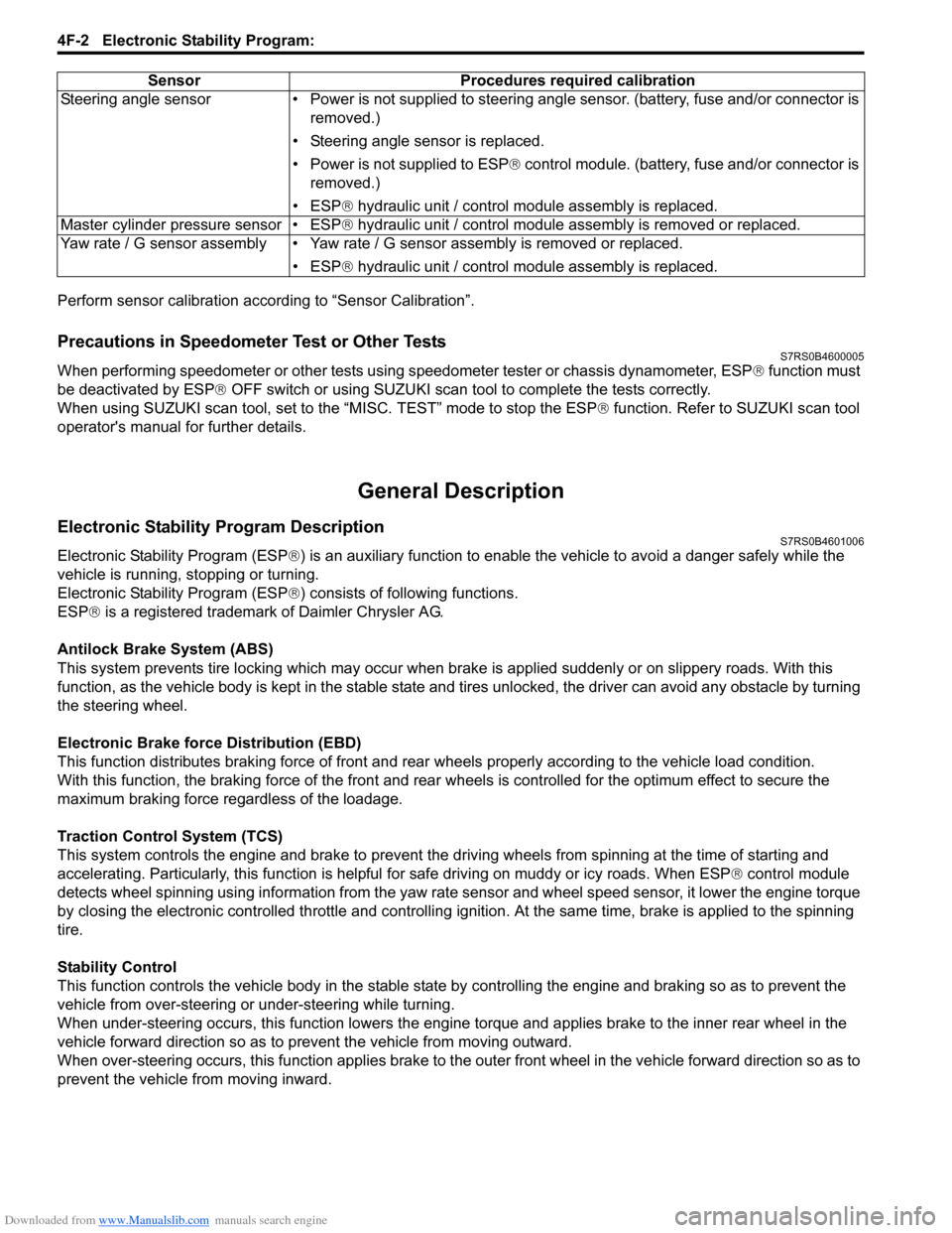 SUZUKI SWIFT 2008 2.G Service Workshop Manual Downloaded from www.Manualslib.com manuals search engine 4F-2 Electronic Stability Program: 
Perform sensor calibration according to “Sensor Calibration”.
Precautions in Speedometer Test or Other 