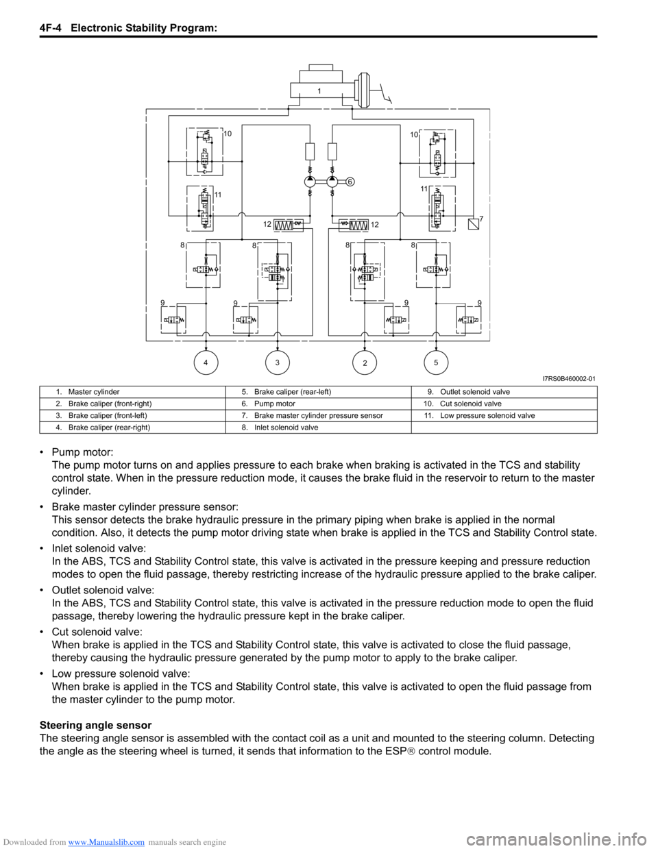 SUZUKI SWIFT 2008 2.G Service Workshop Manual Downloaded from www.Manualslib.com manuals search engine 4F-4 Electronic Stability Program: 
• Pump motor:The pump motor turns on and applies pressure to each brake when braking is activated in the 