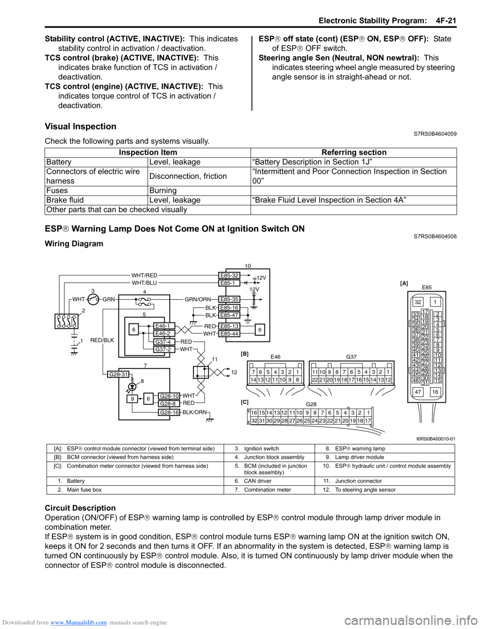 SUZUKI SWIFT 2008 2.G Service Workshop Manual Downloaded from www.Manualslib.com manuals search engine Electronic Stability Program:  4F-21
Stability control (ACTIVE, INACTIVE):  This indicates 
stability control in acti vation / deactivation.
TC