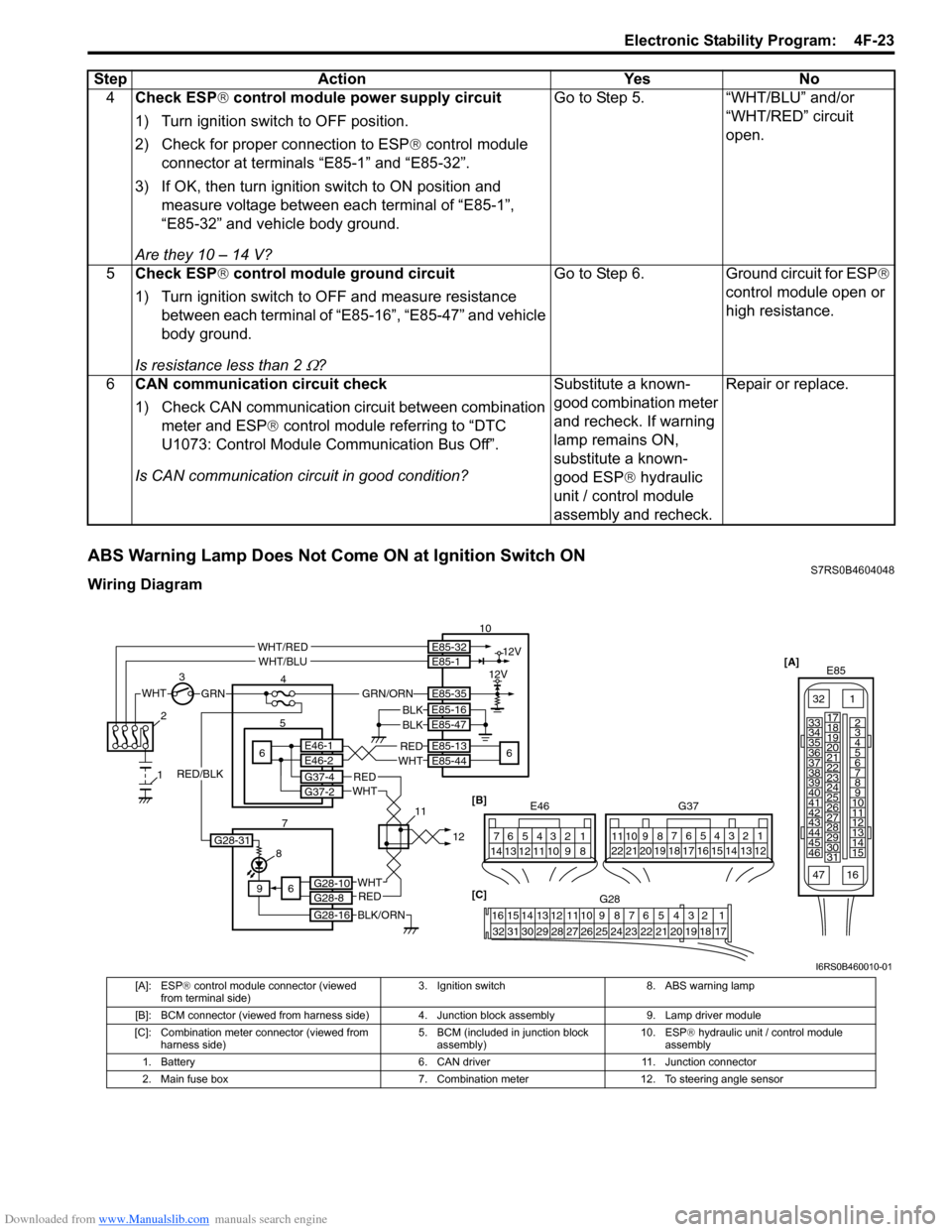 SUZUKI SWIFT 2008 2.G Service Workshop Manual Downloaded from www.Manualslib.com manuals search engine Electronic Stability Program:  4F-23
ABS Warning Lamp Does Not Come ON at Ignition Switch ONS7RS0B4604048
Wiring Diagram4
Check ESP ® control 