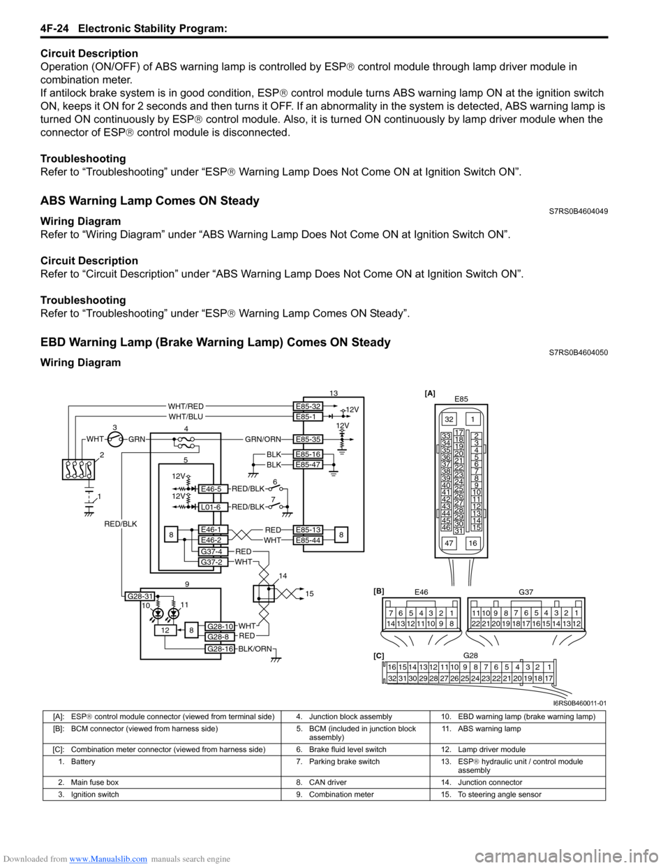 SUZUKI SWIFT 2008 2.G Service Workshop Manual Downloaded from www.Manualslib.com manuals search engine 4F-24 Electronic Stability Program: 
Circuit Description
Operation (ON/OFF) of ABS warning lamp is controlled by ESP® control module through  
