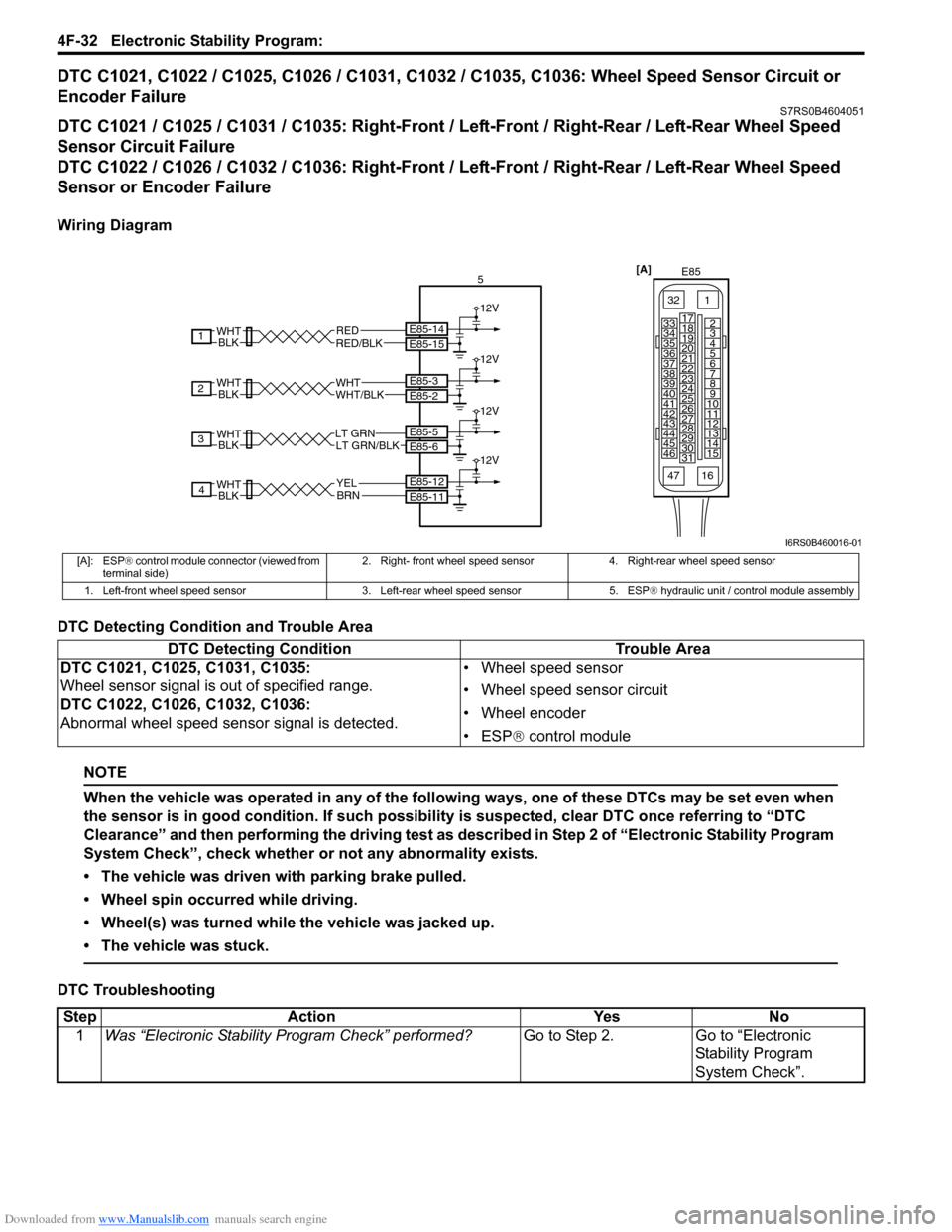 SUZUKI SWIFT 2008 2.G Service Workshop Manual Downloaded from www.Manualslib.com manuals search engine 4F-32 Electronic Stability Program: 
DTC C1021, C1022 / C1025, C1026 / C1031, C1032 / C1035, C1036: Wheel Speed Sensor Circuit or 
Encoder Fail