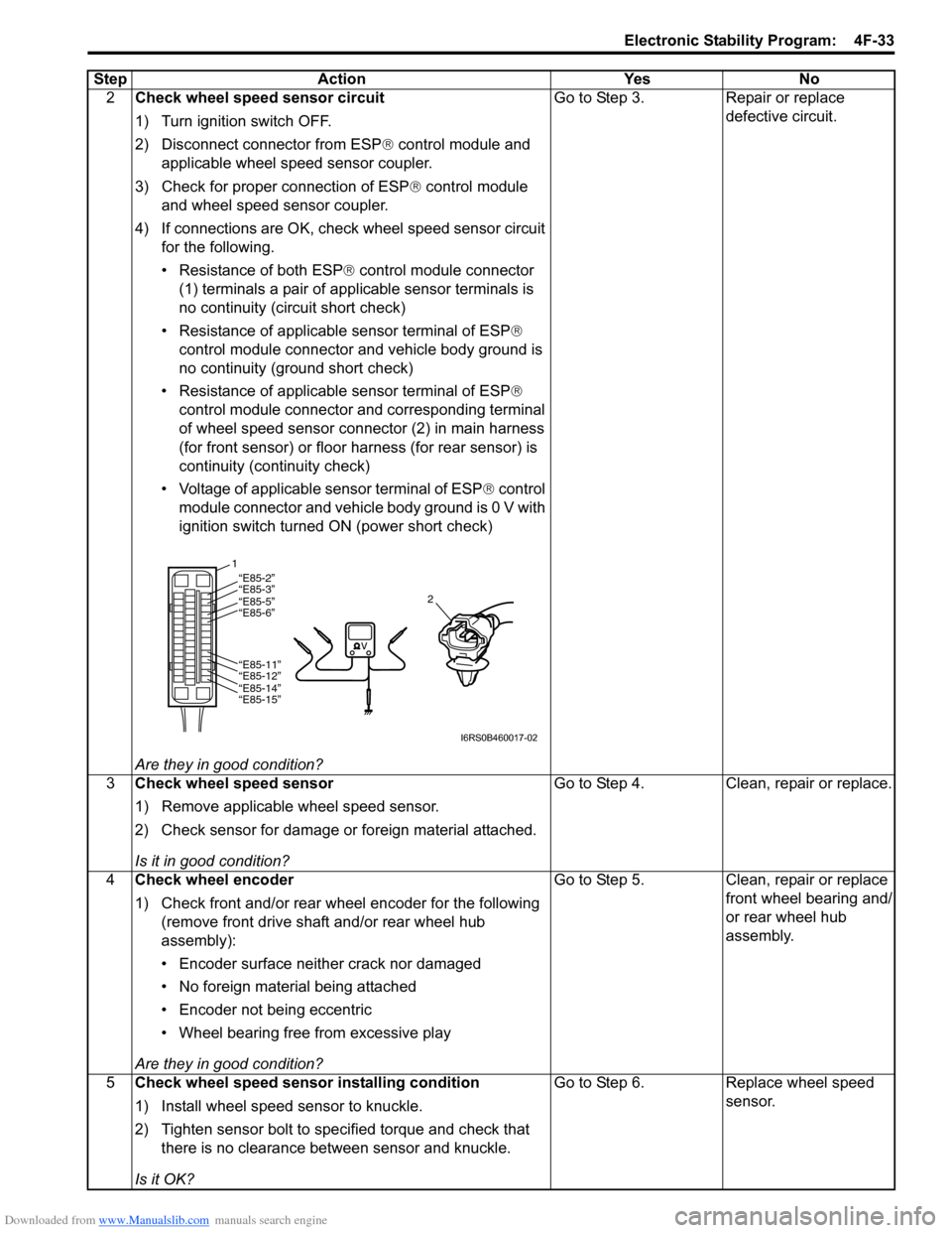 SUZUKI SWIFT 2008 2.G Service Workshop Manual Downloaded from www.Manualslib.com manuals search engine Electronic Stability Program:  4F-33
2Check wheel speed sensor circuit
1) Turn ignition switch OFF.
2) Disconnect connector from ESP ® control