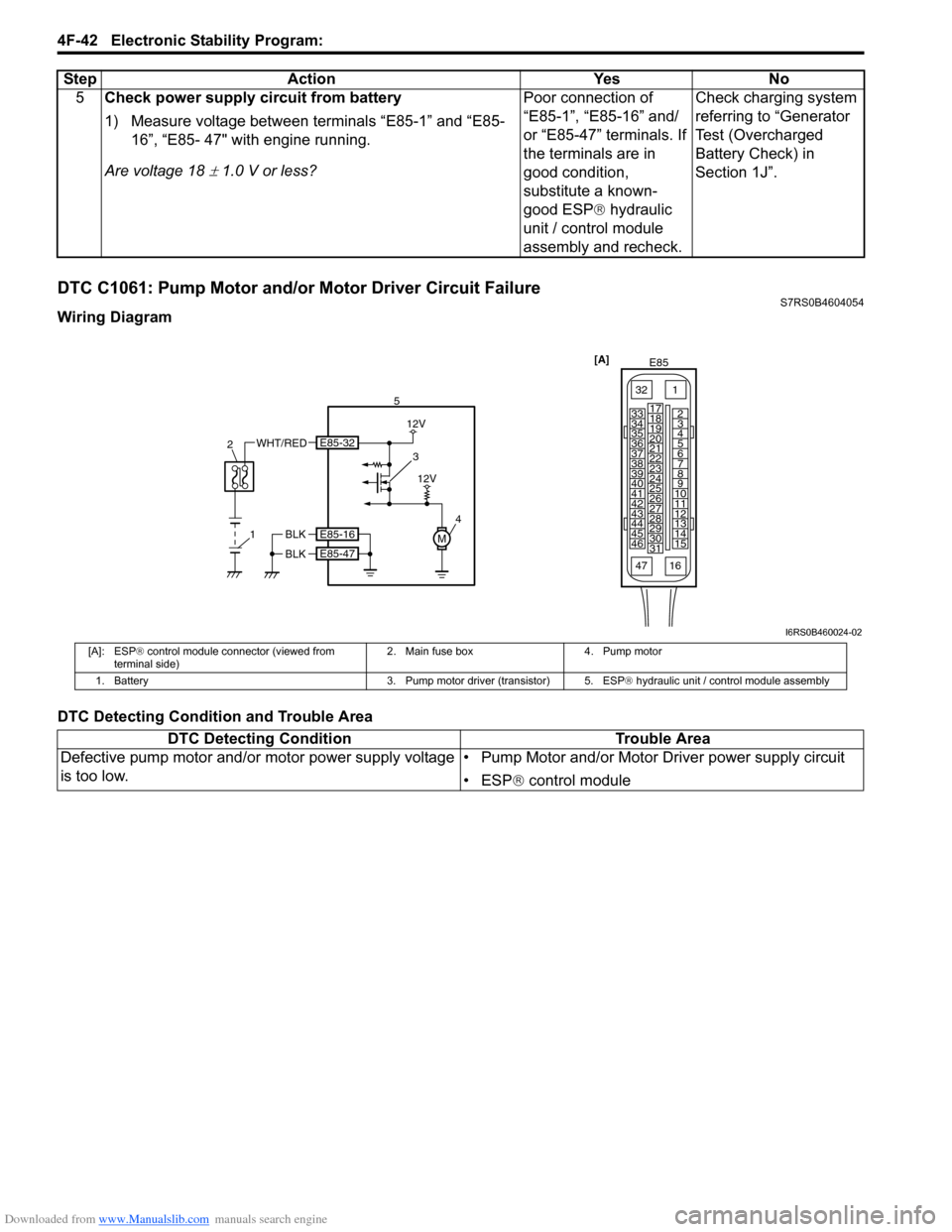 SUZUKI SWIFT 2008 2.G Service Workshop Manual Downloaded from www.Manualslib.com manuals search engine 4F-42 Electronic Stability Program: 
DTC C1061: Pump Motor and/or Motor Driver Circuit FailureS7RS0B4604054
Wiring Diagram
DTC Detecting Condit