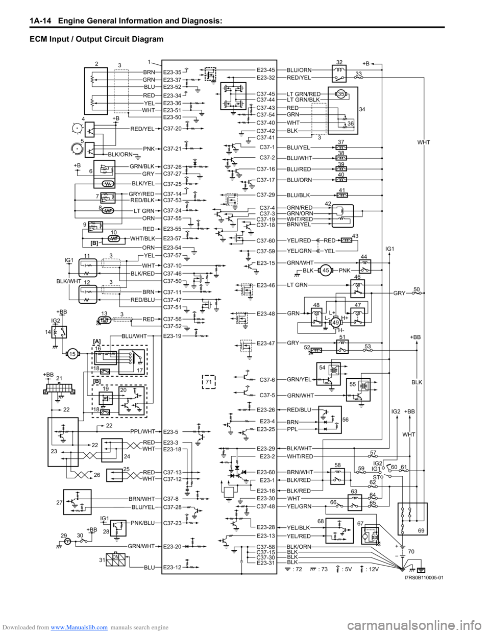SUZUKI SWIFT 2007 2.G Service Workshop Manual Downloaded from www.Manualslib.com manuals search engine 1A-14 Engine General Information and Diagnosis: 
ECM Input / Output Circuit Diagram
+B
58
IG1 +BB
ST IG2 IG2
60 61
69
BLK/WHT
WHT/RED
BRN/WHTBL