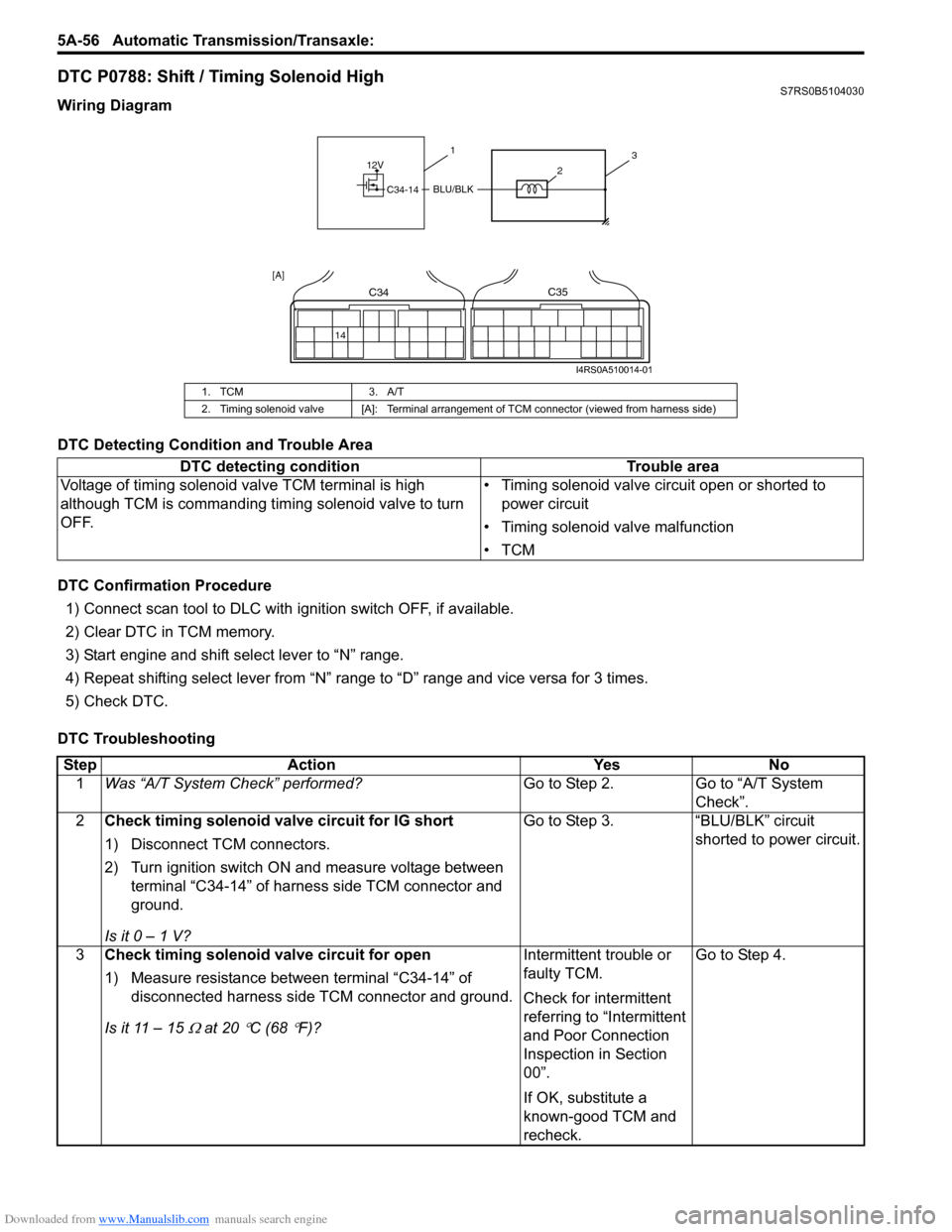 SUZUKI SWIFT 2008 2.G Service Workshop Manual Downloaded from www.Manualslib.com manuals search engine 5A-56 Automatic Transmission/Transaxle: 
DTC P0788: Shift / Timing Solenoid HighS7RS0B5104030
Wiring Diagram
DTC Detecting Condition and Troubl