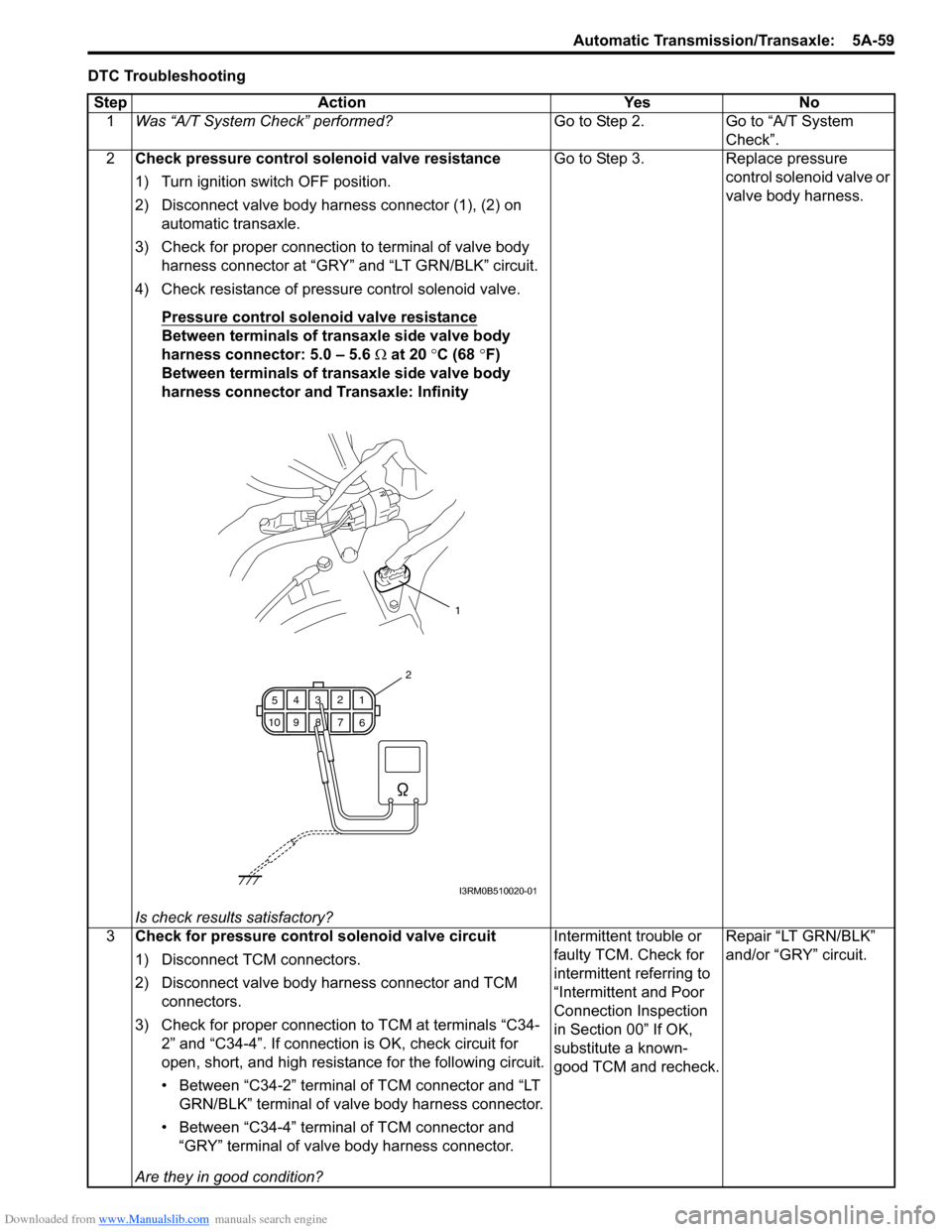 SUZUKI SWIFT 2008 2.G Service Workshop Manual Downloaded from www.Manualslib.com manuals search engine Automatic Transmission/Transaxle:  5A-59
DTC TroubleshootingStep Action Yes No 1 Was “A/T System Check” performed? Go to Step 2. Go to “A