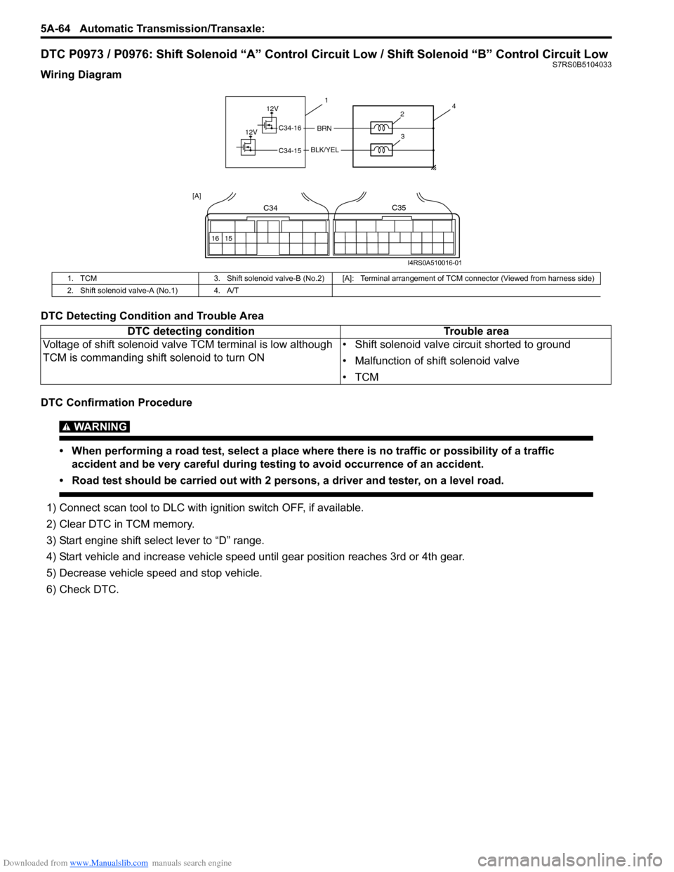 SUZUKI SWIFT 2007 2.G Service Workshop Manual Downloaded from www.Manualslib.com manuals search engine 5A-64 Automatic Transmission/Transaxle: 
DTC P0973 / P0976: Shift Solenoid “A” Control Circuit Low / Shift Solenoid “B” Control Circuit