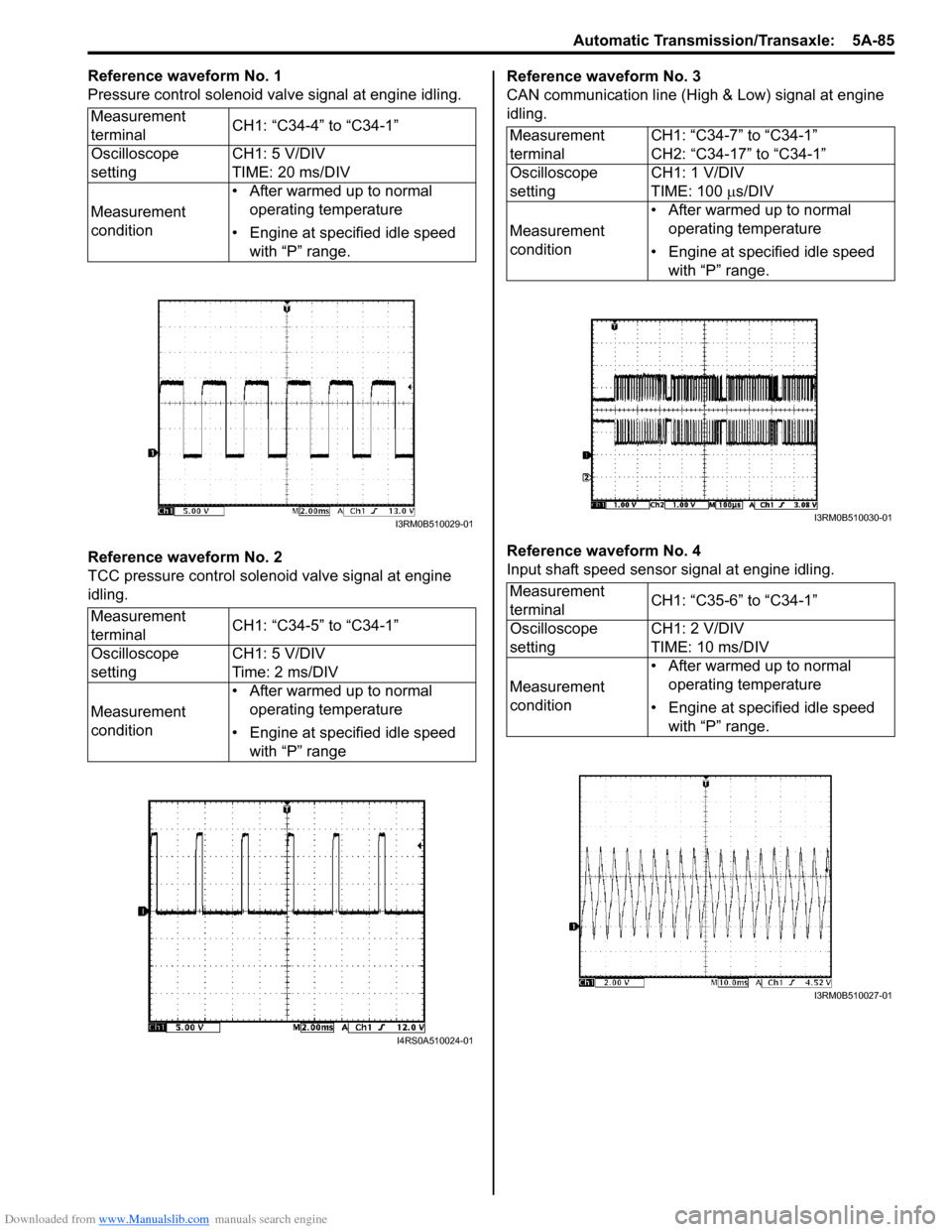 SUZUKI SWIFT 2007 2.G Service Workshop Manual Downloaded from www.Manualslib.com manuals search engine Automatic Transmission/Transaxle:  5A-85
Reference waveform No. 1
Pressure control solenoid valve signal at engine idling.
Reference waveform N