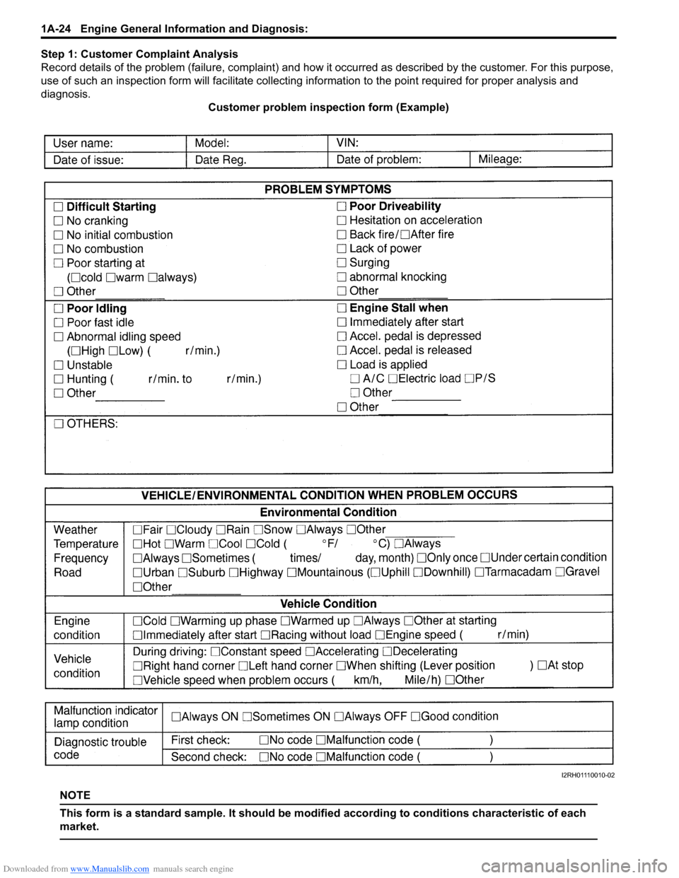 SUZUKI SWIFT 2007 2.G Service Workshop Manual Downloaded from www.Manualslib.com manuals search engine 1A-24 Engine General Information and Diagnosis: 
Step 1: Customer Complaint Analysis
Record details of the problem (failure, co mplaint) and ho