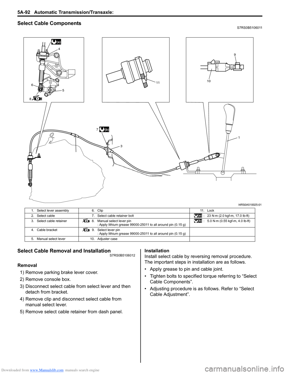 SUZUKI SWIFT 2007 2.G Service Workshop Manual Downloaded from www.Manualslib.com manuals search engine 5A-92 Automatic Transmission/Transaxle: 
Select Cable ComponentsS7RS0B5106011
Select Cable Removal and InstallationS7RS0B5106012
Removal
1) Rem