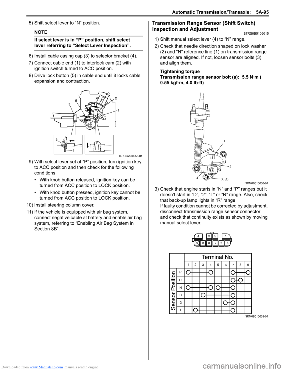 SUZUKI SWIFT 2007 2.G Service Workshop Manual Downloaded from www.Manualslib.com manuals search engine Automatic Transmission/Transaxle:  5A-95
5) Shift select lever to “N” position.
NOTE
If select lever is in “P” position, shift select 
