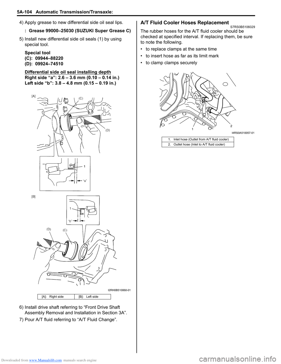 SUZUKI SWIFT 2008 2.G Service Workshop Manual Downloaded from www.Manualslib.com manuals search engine 5A-104 Automatic Transmission/Transaxle: 
4) Apply grease to new differential side oil seal lips.:  Grease 99000–25030 (SUZUKI Super Grease C