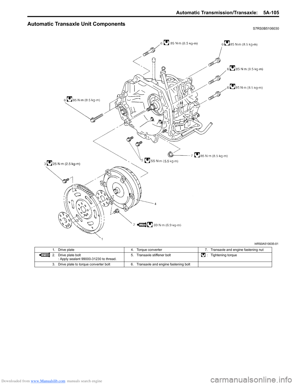 SUZUKI SWIFT 2008 2.G Service Workshop Manual Downloaded from www.Manualslib.com manuals search engine Automatic Transmission/Transaxle:  5A-105
Automatic Transaxle Unit ComponentsS7RS0B5106030
I4RS0A510035-01
1. Drive plate4. Torque converter7. 