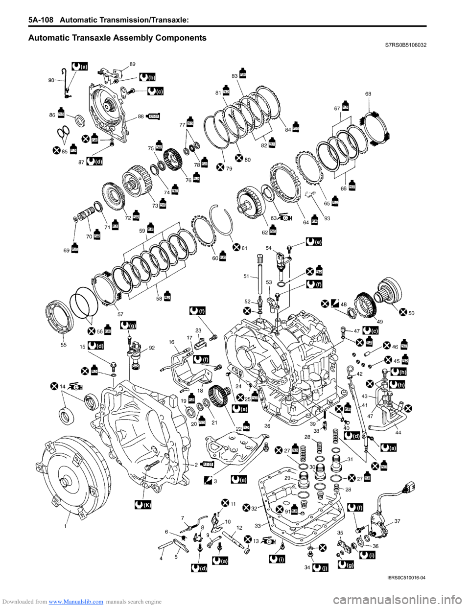 SUZUKI SWIFT 2008 2.G Service Workshop Manual Downloaded from www.Manualslib.com manuals search engine 5A-108 Automatic Transmission/Transaxle: 
Automatic Transaxle Assembly ComponentsS7RS0B5106032
I6RS0C510016-04  