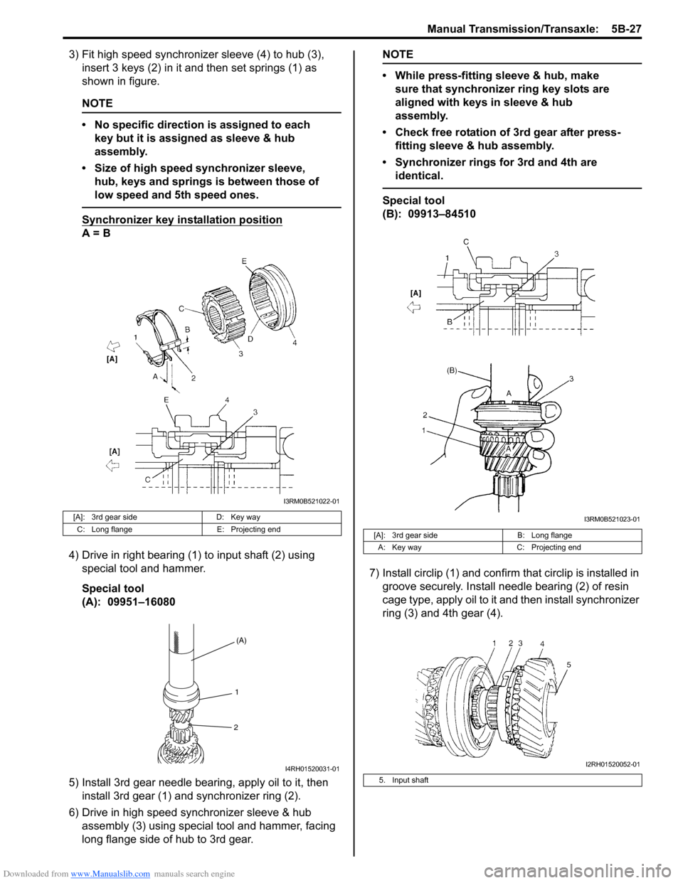SUZUKI SWIFT 2008 2.G Service Workshop Manual Downloaded from www.Manualslib.com manuals search engine Manual Transmission/Transaxle:  5B-27
3) Fit high speed synchronizer sleeve (4) to hub (3), insert 3 keys (2) in it and then set springs (1) as