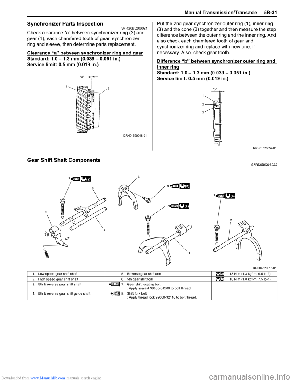 SUZUKI SWIFT 2008 2.G Service Workshop Manual Downloaded from www.Manualslib.com manuals search engine Manual Transmission/Transaxle:  5B-31
Synchronizer Parts InspectionS7RS0B5206021
Check clearance “a” between synchronizer ring (2) and 
gea