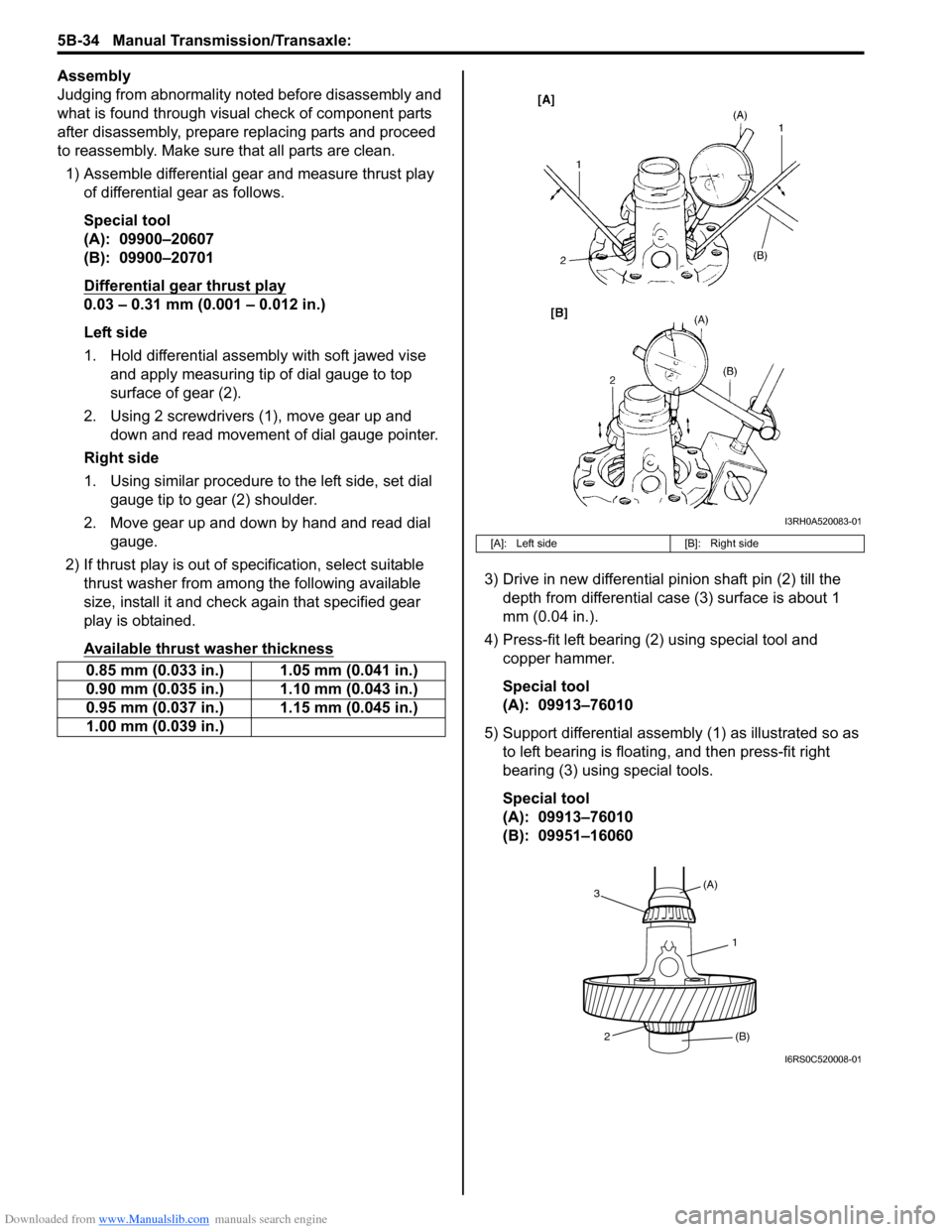 SUZUKI SWIFT 2008 2.G Service Workshop Manual Downloaded from www.Manualslib.com manuals search engine 5B-34 Manual Transmission/Transaxle: 
Assembly
Judging from abnormality noted before disassembly and 
what is found through visual check of com