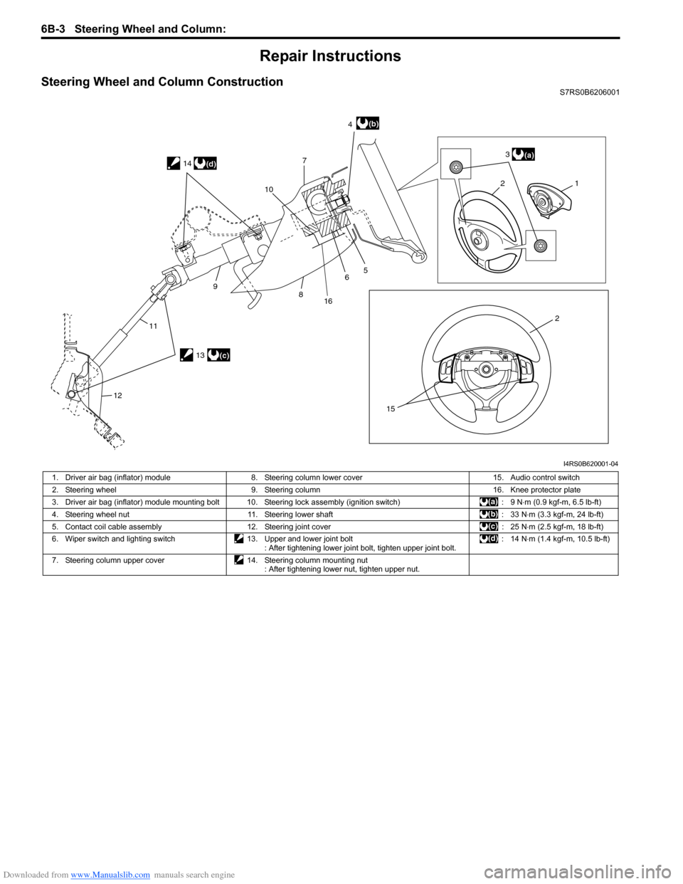 SUZUKI SWIFT 2007 2.G Service Workshop Manual Downloaded from www.Manualslib.com manuals search engine 6B-3 Steering Wheel and Column: 
Repair Instructions
Steering Wheel and Column ConstructionS7RS0B6206001
21
2 3
4
7
5
6
8
9
11
12 10
15
(a)
(b)