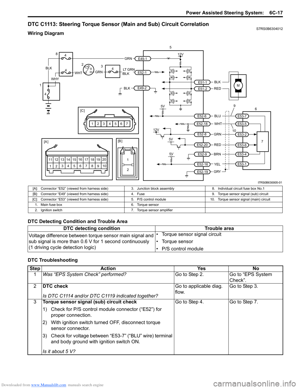 SUZUKI SWIFT 2008 2.G Service Workshop Manual Downloaded from www.Manualslib.com manuals search engine Power Assisted Steering System:  6C-17
DTC C1113: Steering Torque Sensor (Main and Sub) Circuit CorrelationS7RS0B6304012
Wiring Diagram
DTC Det