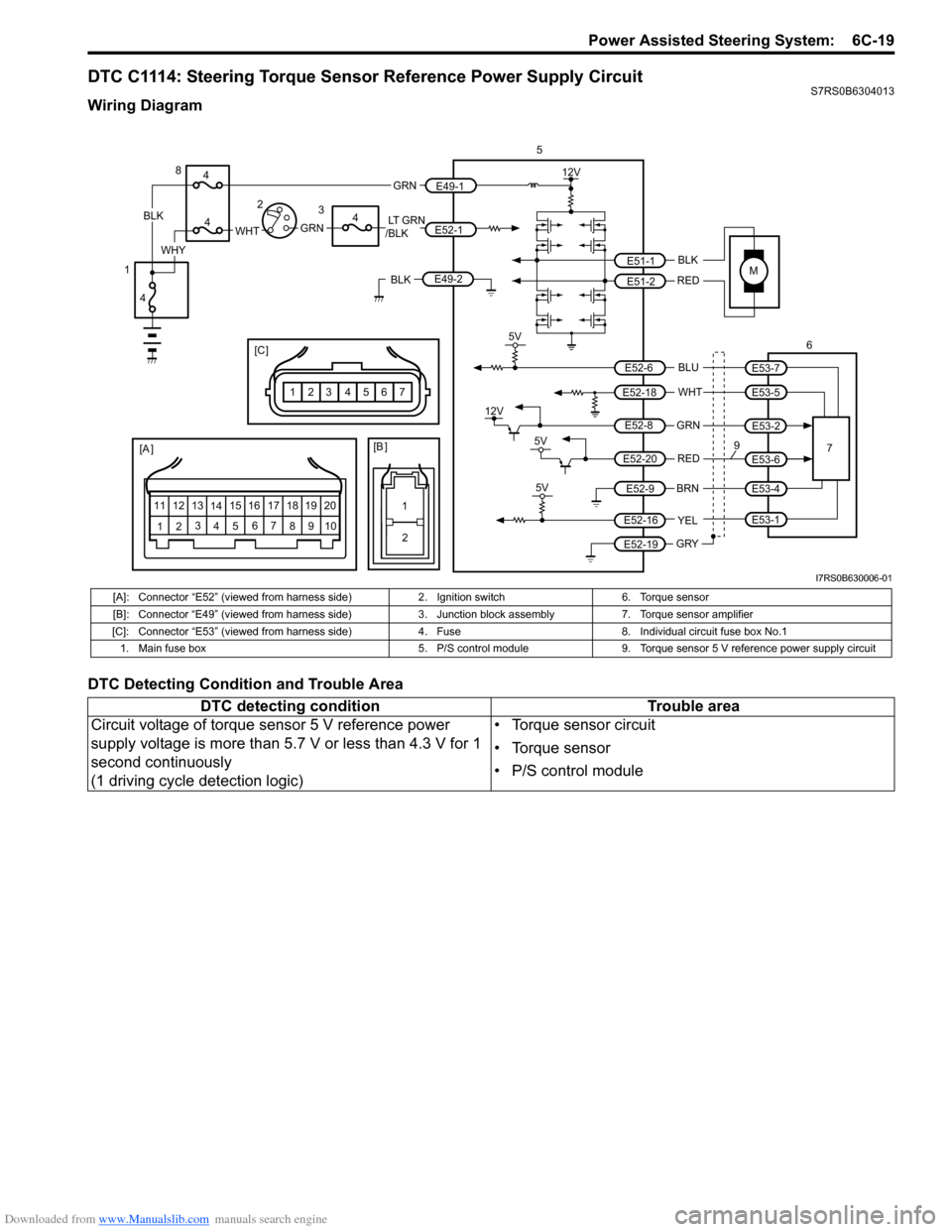 SUZUKI SWIFT 2008 2.G Service Workshop Manual Downloaded from www.Manualslib.com manuals search engine Power Assisted Steering System:  6C-19
DTC C1114: Steering Torque Sensor Reference Power Supply CircuitS7RS0B6304013
Wiring Diagram
DTC Detecti