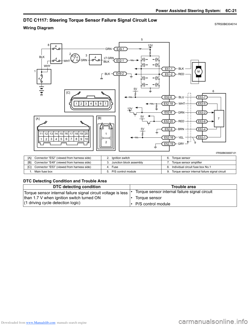 SUZUKI SWIFT 2008 2.G Service Workshop Manual Downloaded from www.Manualslib.com manuals search engine Power Assisted Steering System:  6C-21
DTC C1117: Steering Torque Sensor Failure Signal Circuit LowS7RS0B6304014
Wiring Diagram
DTC Detecting C