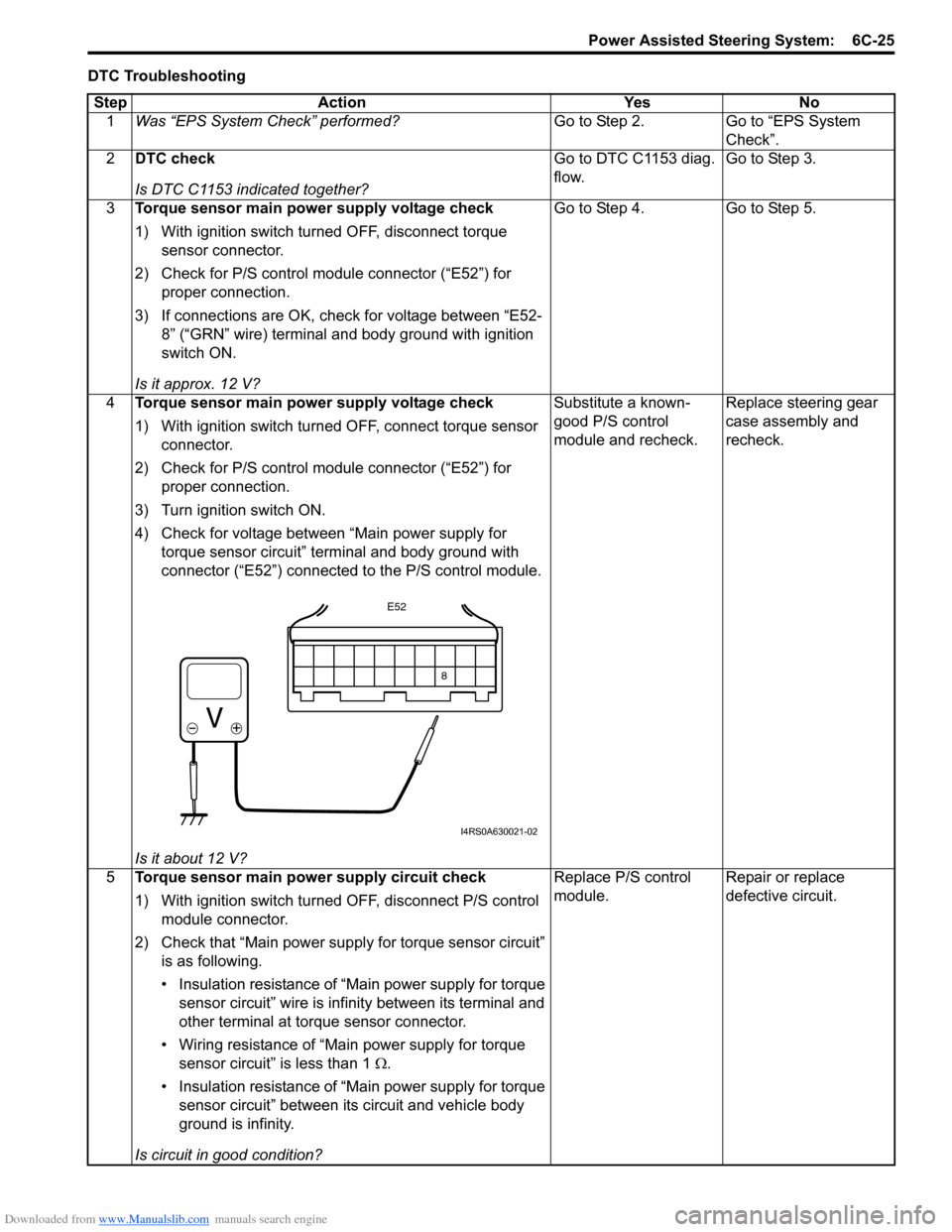 SUZUKI SWIFT 2007 2.G Service Workshop Manual Downloaded from www.Manualslib.com manuals search engine Power Assisted Steering System:  6C-25
DTC TroubleshootingStep Action Yes No 1 Was “EPS System Check” performed? Go to Step 2. Go to “EPS