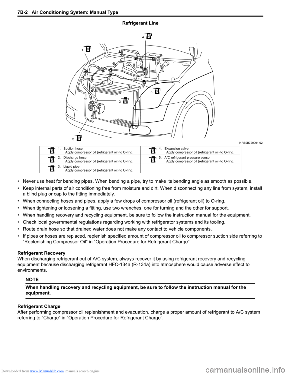 SUZUKI SWIFT 2007 2.G Service Workshop Manual Downloaded from www.Manualslib.com manuals search engine 7B-2 Air Conditioning System: Manual Type
Refrigerant Line
• Never use heat for bending pipes. When bending a pipe , try to make its bending 