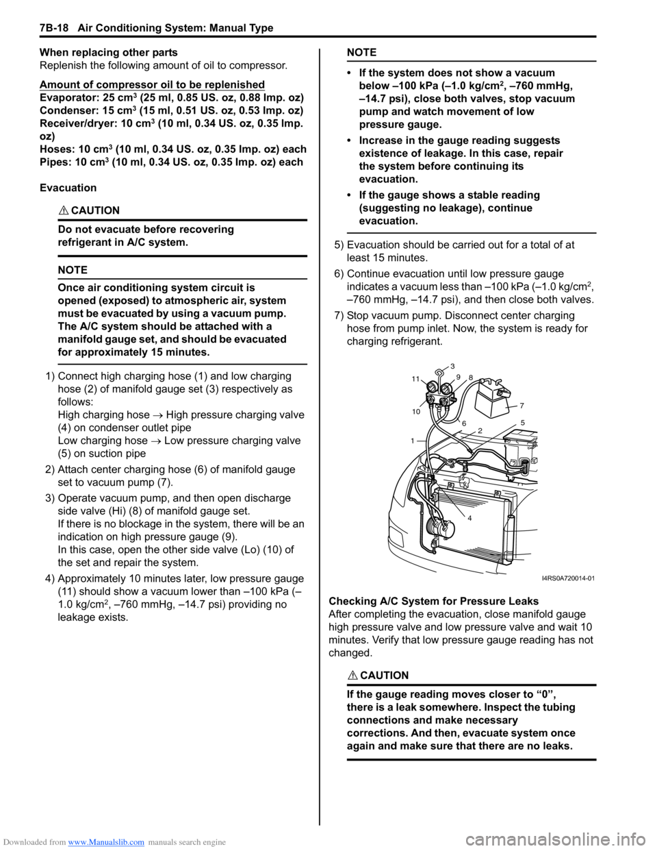 SUZUKI SWIFT 2007 2.G Service Workshop Manual Downloaded from www.Manualslib.com manuals search engine 7B-18 Air Conditioning System: Manual Type
When replacing other parts
Replenish the following amount of oil to compressor.
Amount of compressor