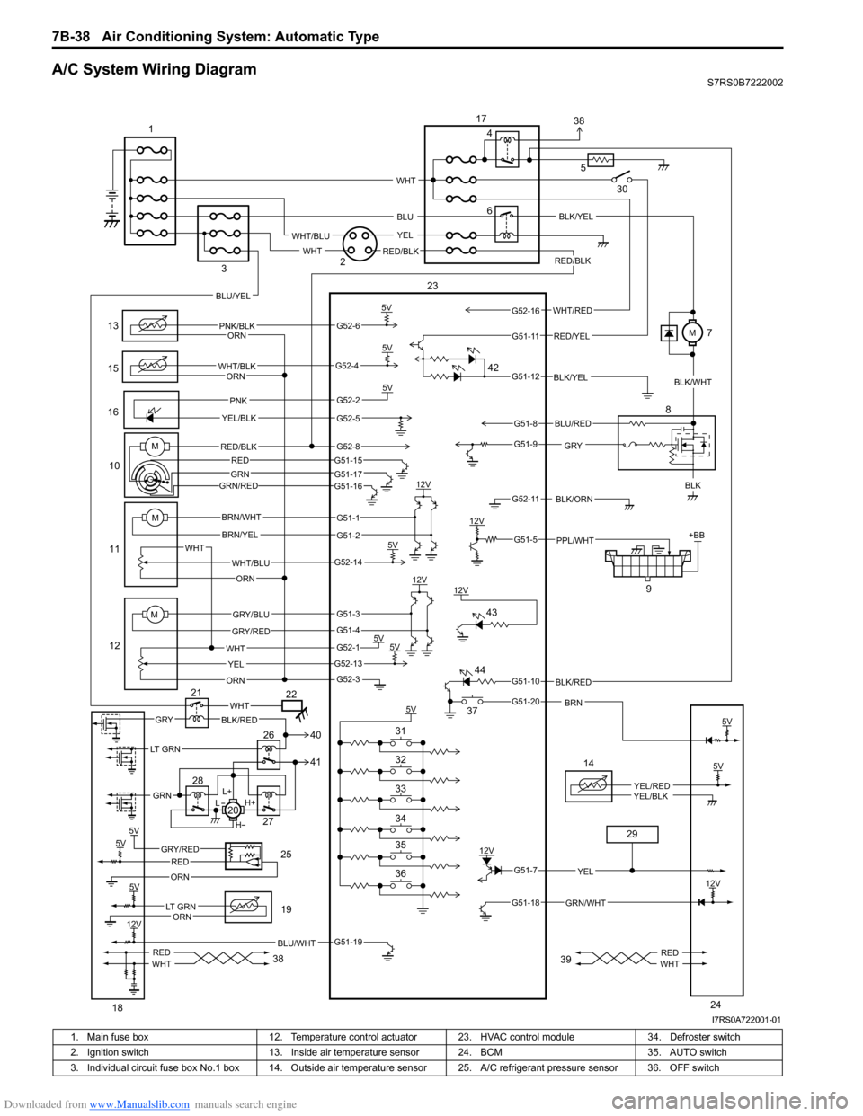 SUZUKI SWIFT 2008 2.G Service Workshop Manual Downloaded from www.Manualslib.com manuals search engine 7B-38 Air Conditioning System: Automatic Type
A/C System Wiring DiagramS7RS0B7222002
6
13
15
1610
11
12 9
12V
5V
5V5V
12V
12V
5V 5V
5V +BB
PNK/