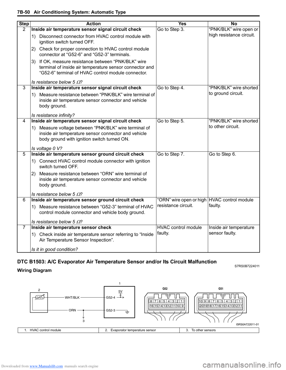 SUZUKI SWIFT 2007 2.G Service Workshop Manual Downloaded from www.Manualslib.com manuals search engine 7B-50 Air Conditioning System: Automatic Type
DTC B1503: A/C Evaporator Air Temperature Sensor and/or Its Circuit MalfunctionS7RS0B7224011
Wiri