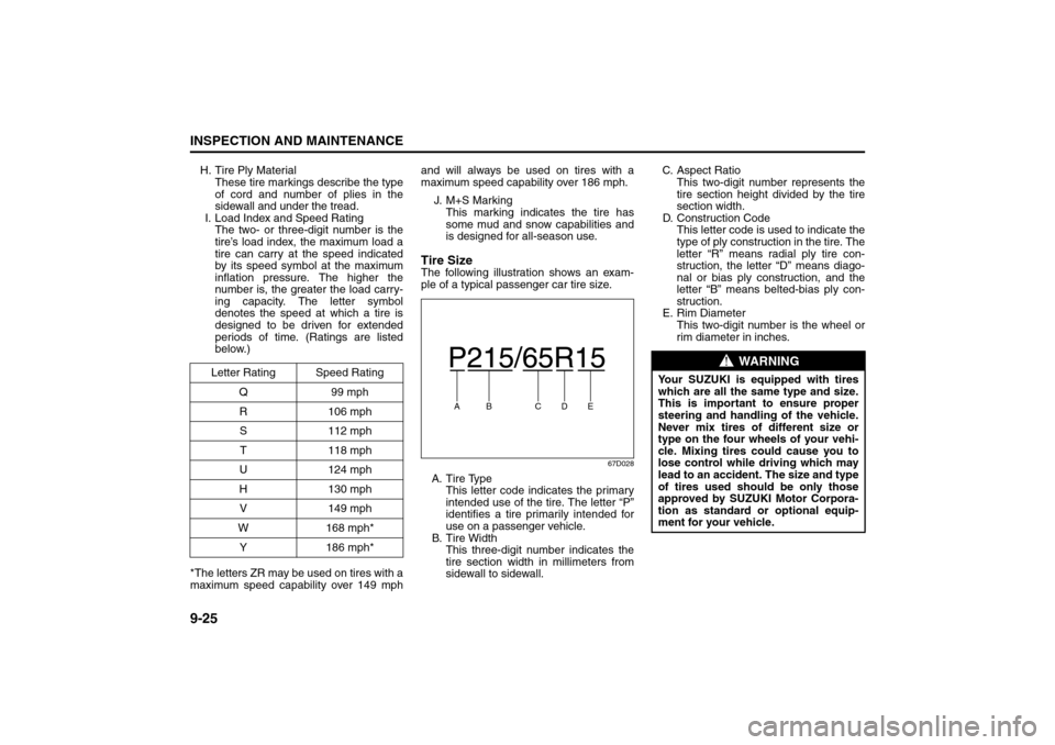 SUZUKI SX4 2008 1.G Owners Manual 9-25INSPECTION AND MAINTENANCE
80J21-03E
H. Tire Ply Material
These tire markings describe the type
of cord and number of plies in the
sidewall and under the tread.
I. Load Index and Speed Rating
Th SUZUKI SX4 2008 1.G Owners Manual 9-25INSPECTION AND MAINTENANCE
80J21-03E
H. Tire Ply Material
These tire markings describe the type
of cord and number of plies in the
sidewall and under the tread.
I. Load Index and Speed Rating
Th