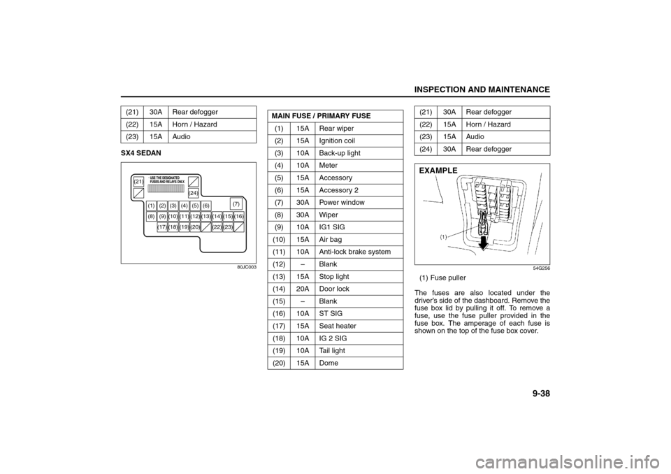 SUZUKI SX4 2008 1.G Owners Manual 9-38
INSPECTION AND MAINTENANCE
80J21-03E
SX4 SEDAN
80JC003
54G256
(1) Fuse puller
The fuses are also located under the
driver’s side of the dashboard. Remove the
fuse box lid by pulling it off. To SUZUKI SX4 2008 1.G Owners Manual 9-38
INSPECTION AND MAINTENANCE
80J21-03E
SX4 SEDAN
80JC003
54G256
(1) Fuse puller
The fuses are also located under the
driver’s side of the dashboard. Remove the
fuse box lid by pulling it off. To