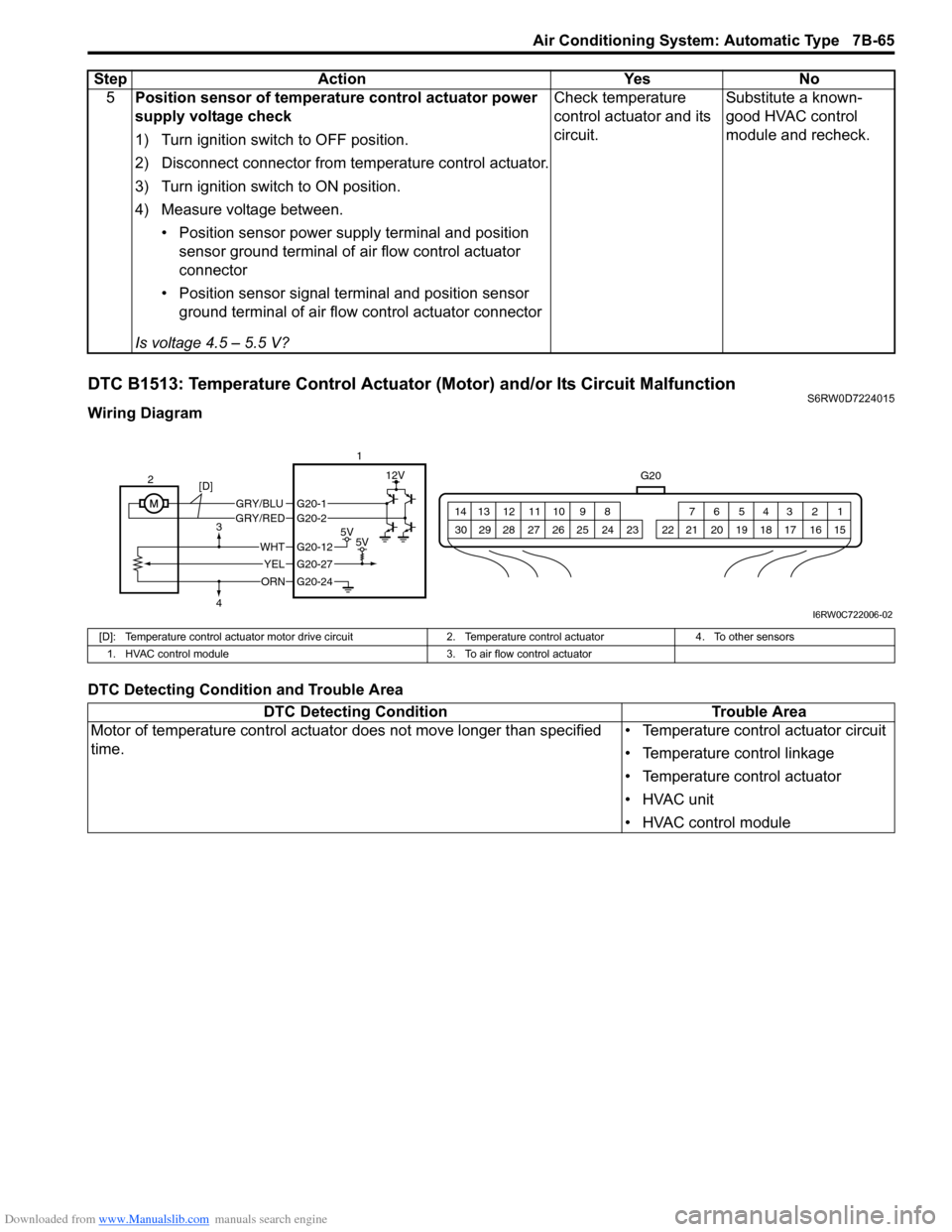 SUZUKI SX4 2006 1.G Service Workshop Manual Downloaded from www.Manualslib.com manuals search engine Air Conditioning System: Automatic Type 7B-65
DTC B1513: Temperature Control Actuator (Motor) and/or Its Circuit MalfunctionS6RW0D7224015
Wirin