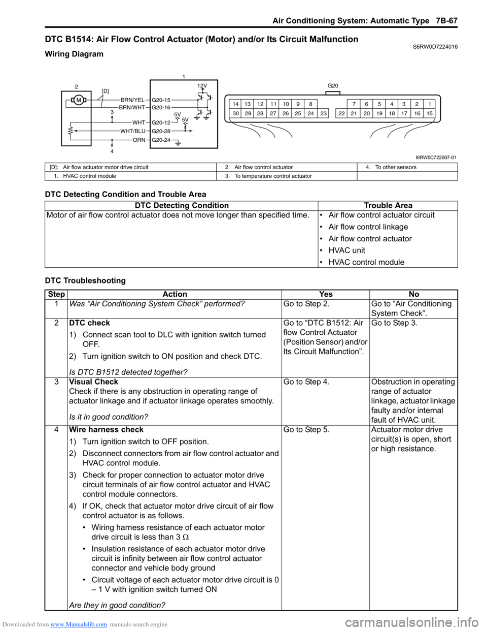 SUZUKI SX4 2006 1.G Service Workshop Manual Downloaded from www.Manualslib.com manuals search engine Air Conditioning System: Automatic Type 7B-67
DTC B1514: Air Flow Control Actuator (Motor) and/or Its Circuit MalfunctionS6RW0D7224016
Wiring D