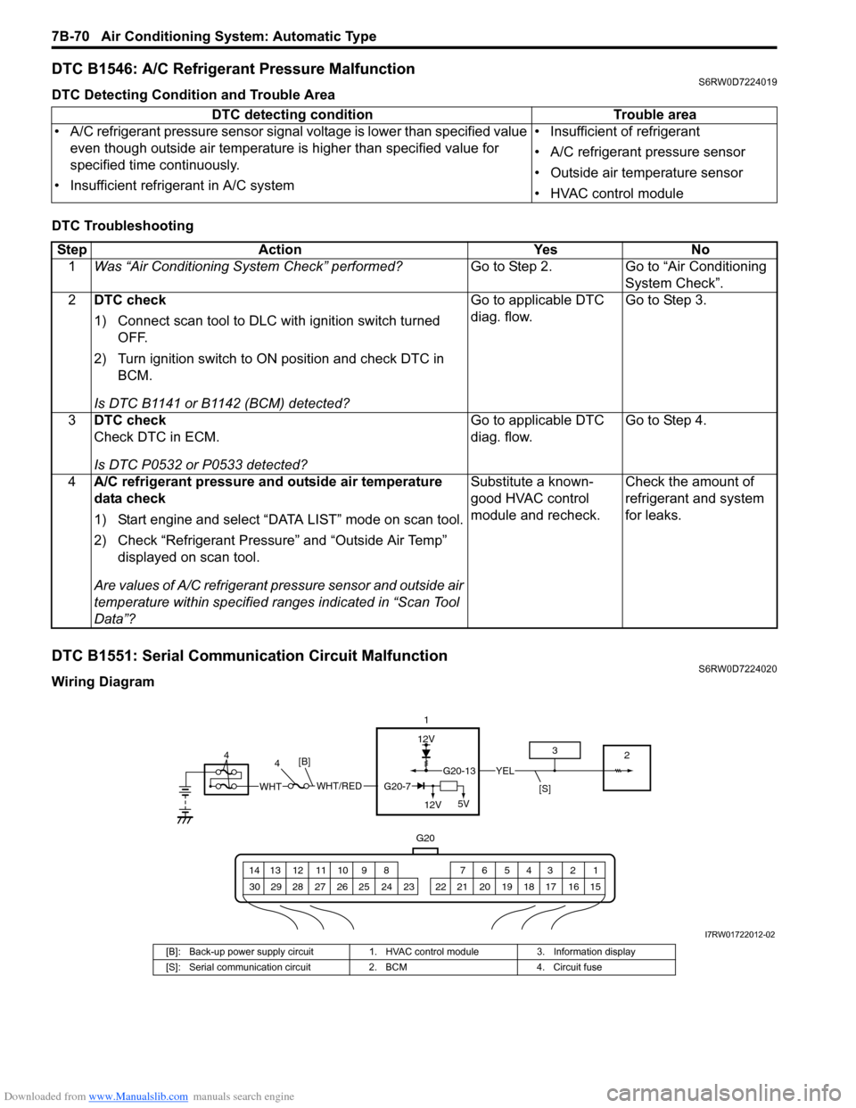 SUZUKI SX4 2006 1.G Service Workshop Manual Downloaded from www.Manualslib.com manuals search engine 7B-70 Air Conditioning System: Automatic Type
DTC B1546: A/C Refrigerant Pressure MalfunctionS6RW0D7224019
DTC Detecting Condition and Trouble 